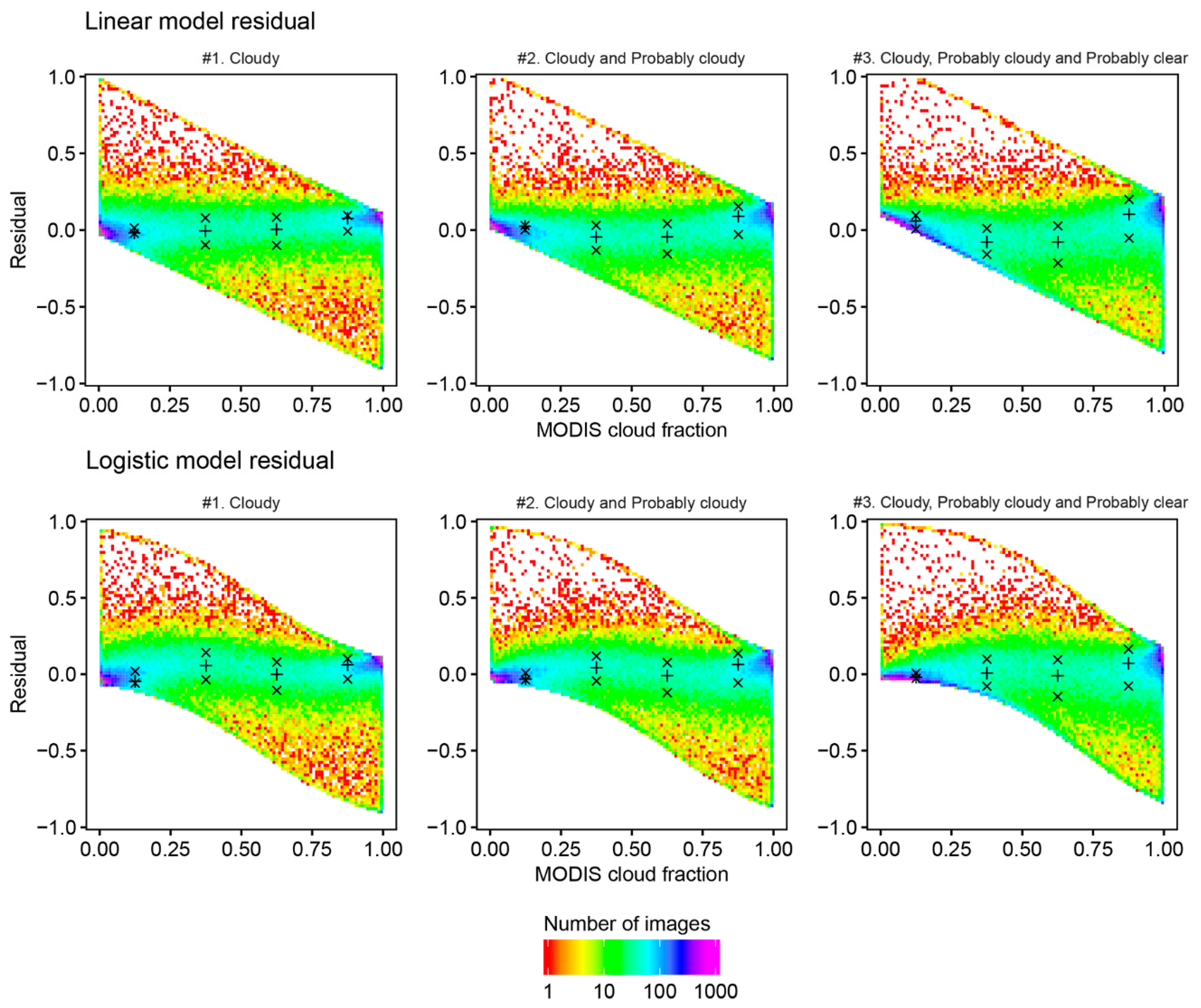 Remotesensing 12 00202 g005
