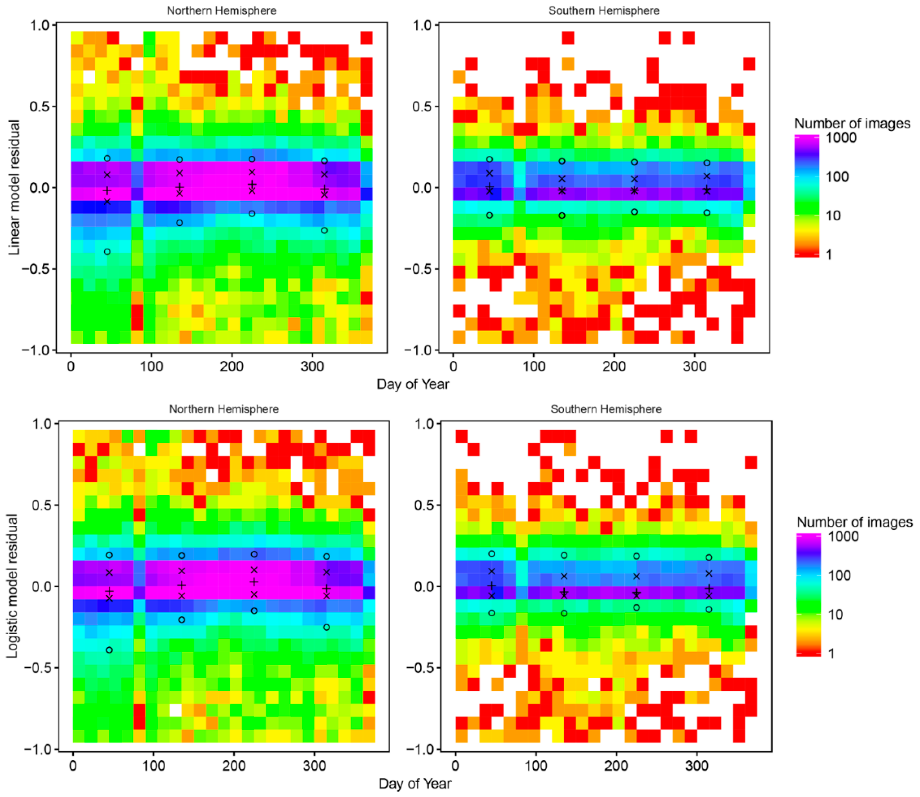 Remotesensing 12 00202 g009