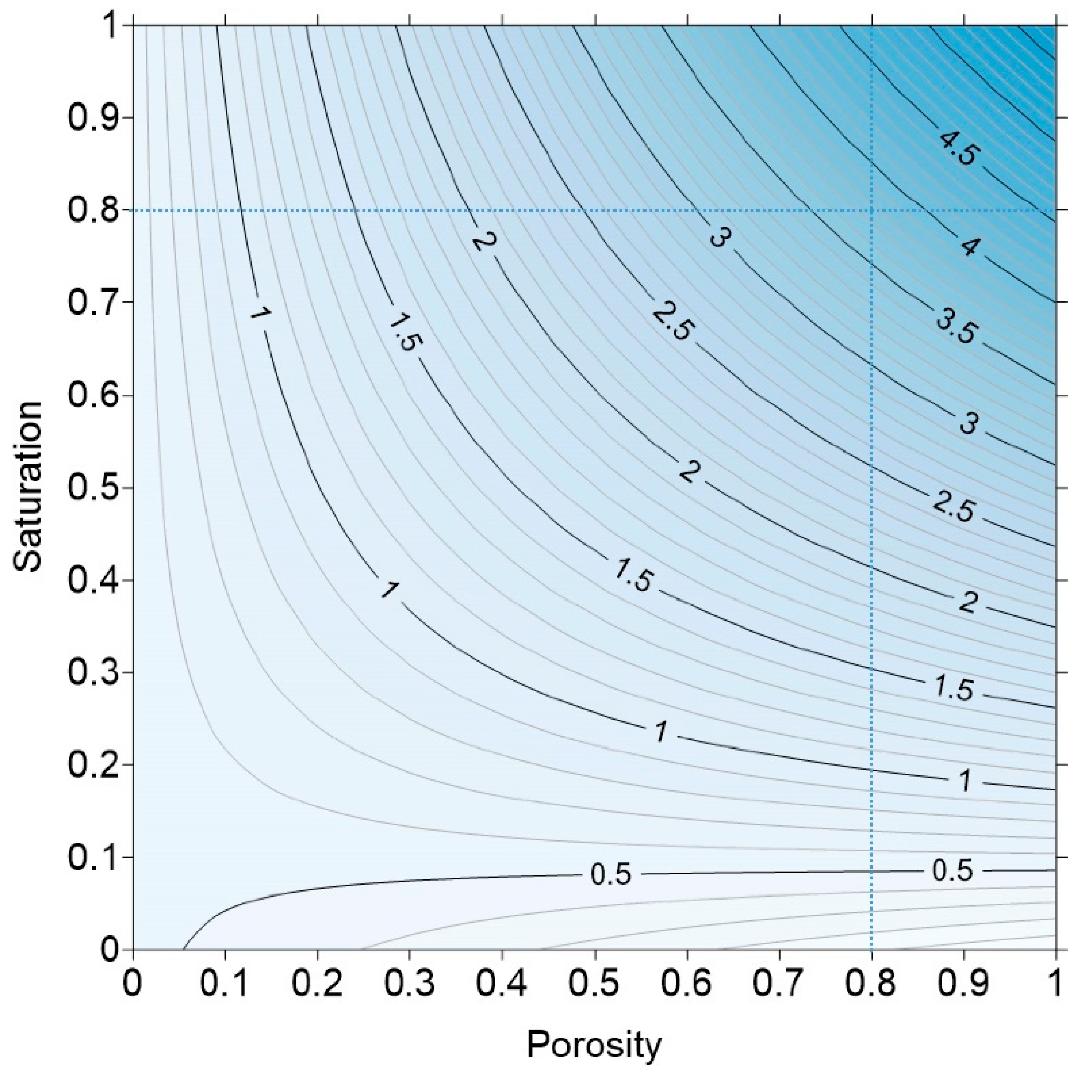 Remotesensing 12 00203 g008