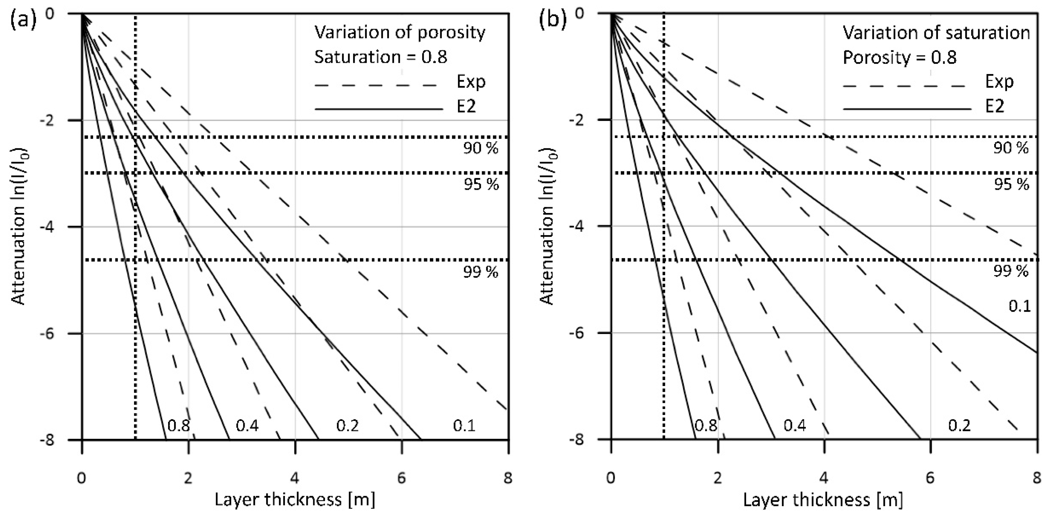 Remotesensing 12 00203 g009
