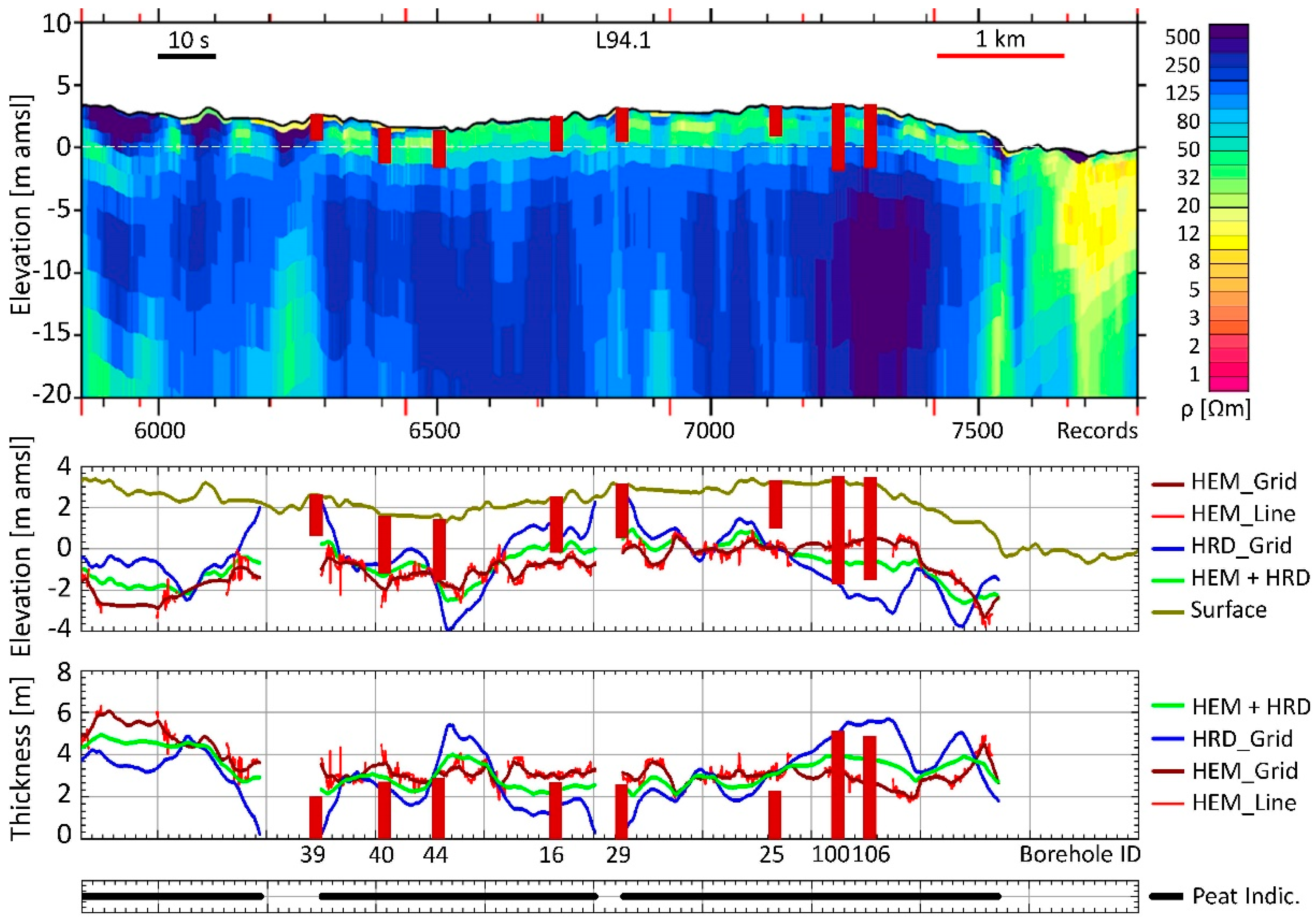 Remotesensing 12 00203 g015