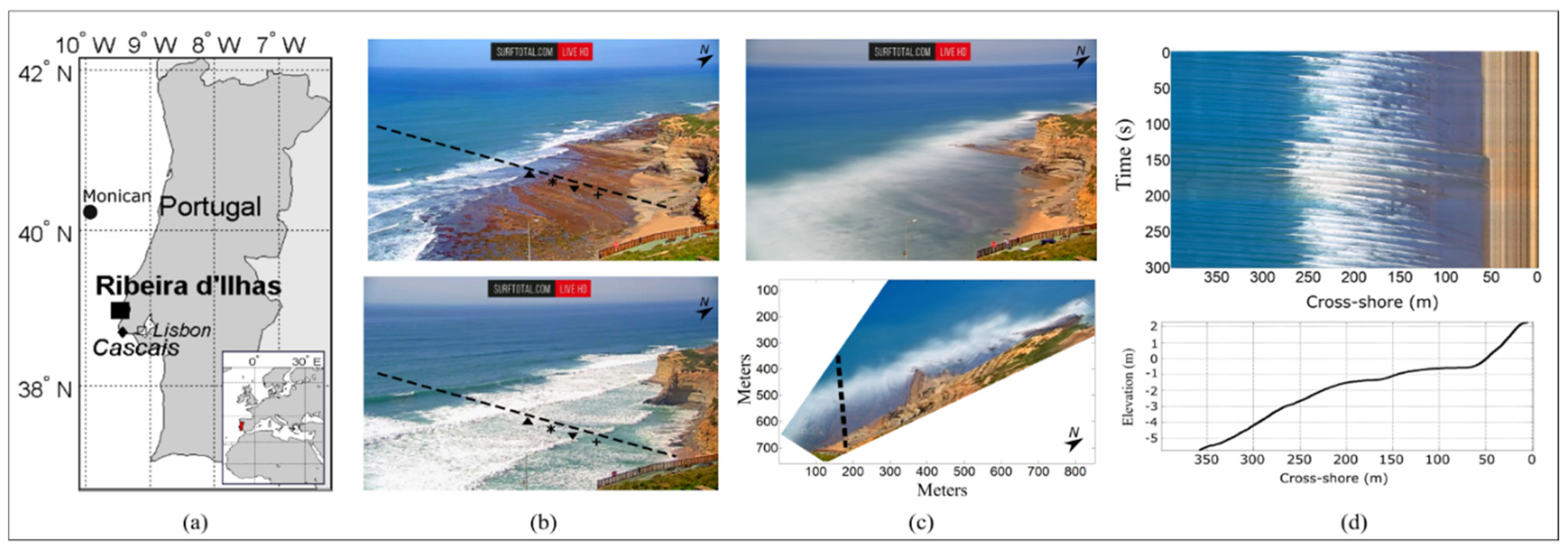 Remotesensing 12 00204 g001