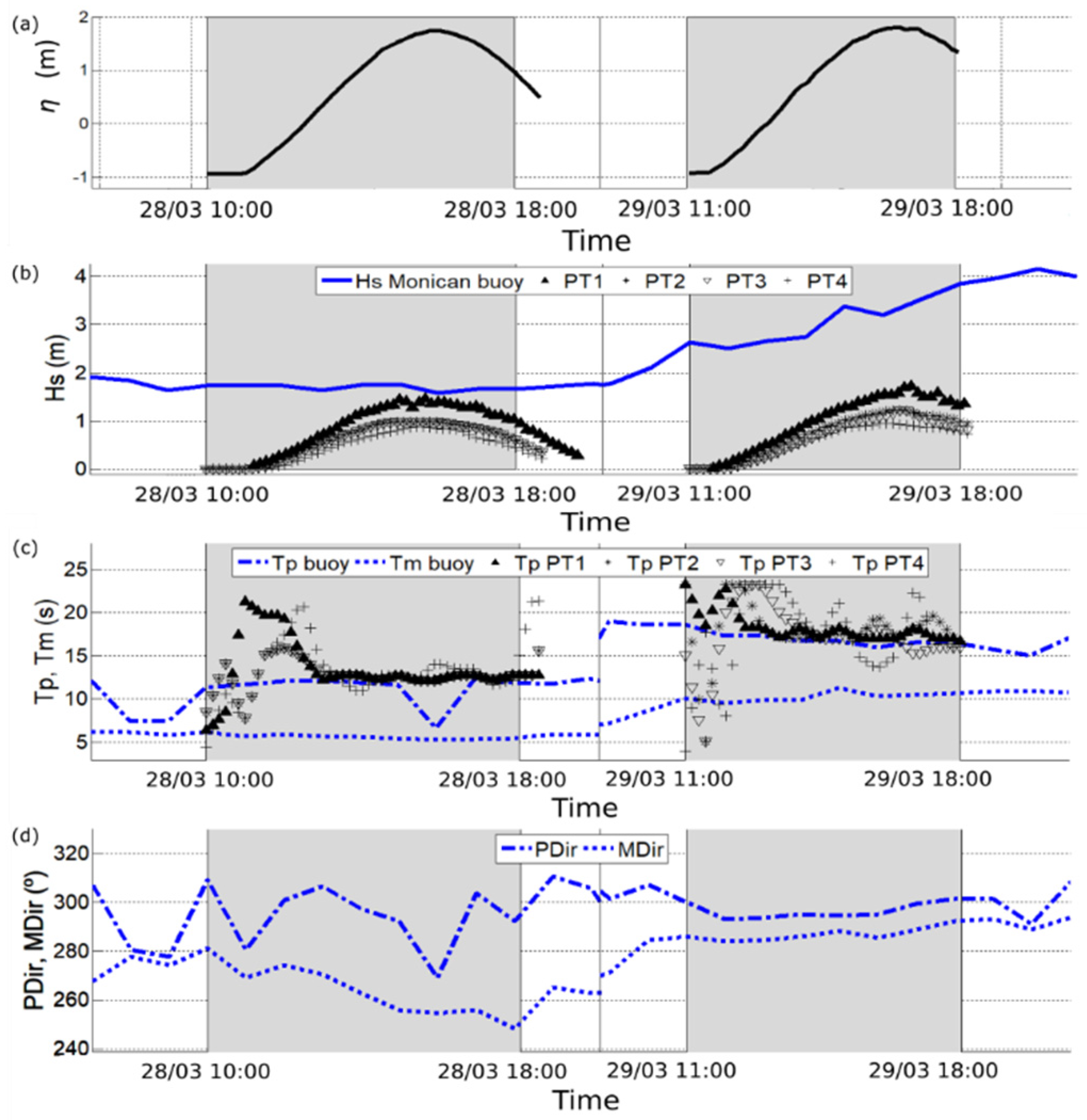 Remotesensing 12 00204 g002