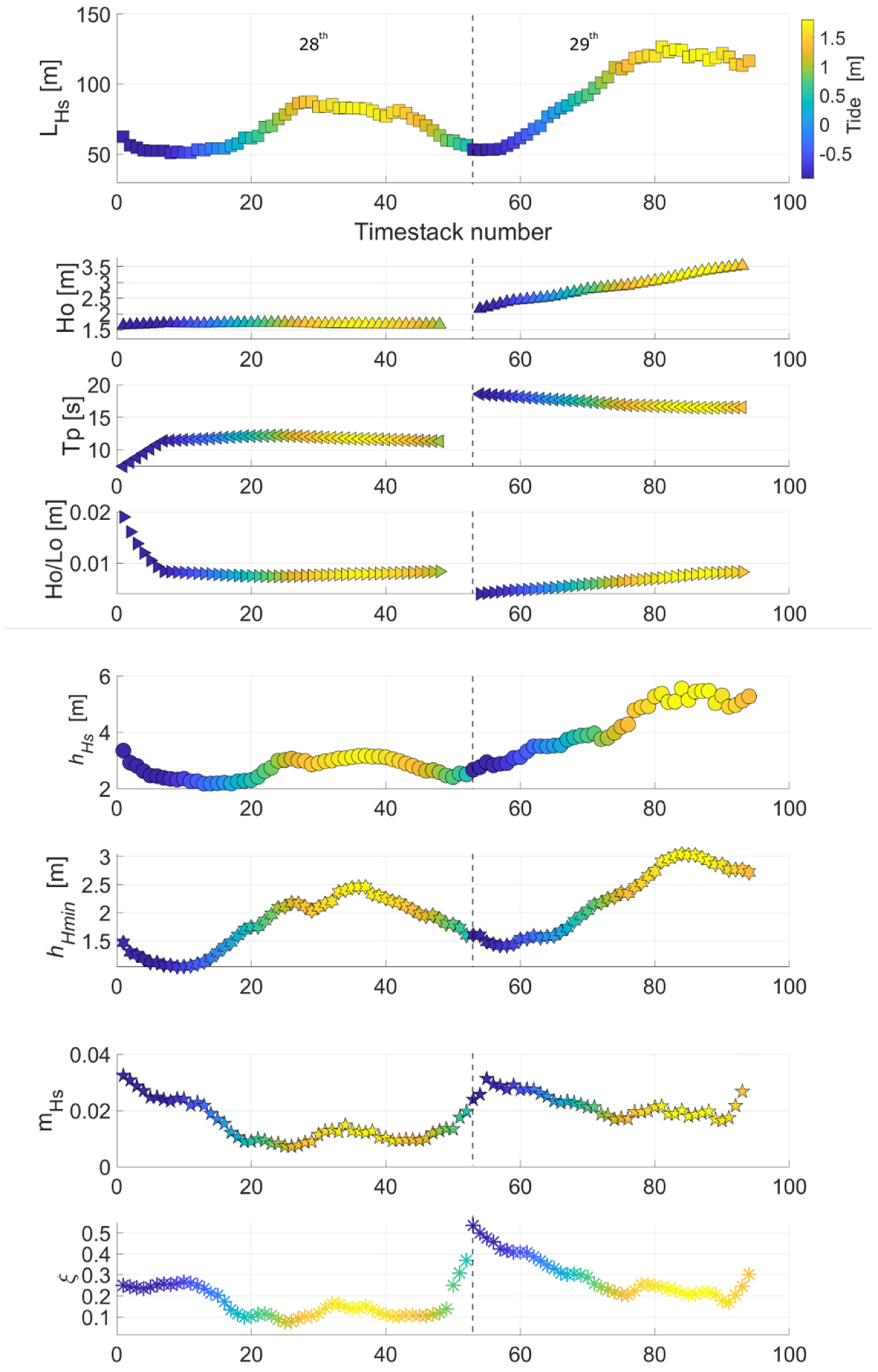 Remotesensing 12 00204 g006