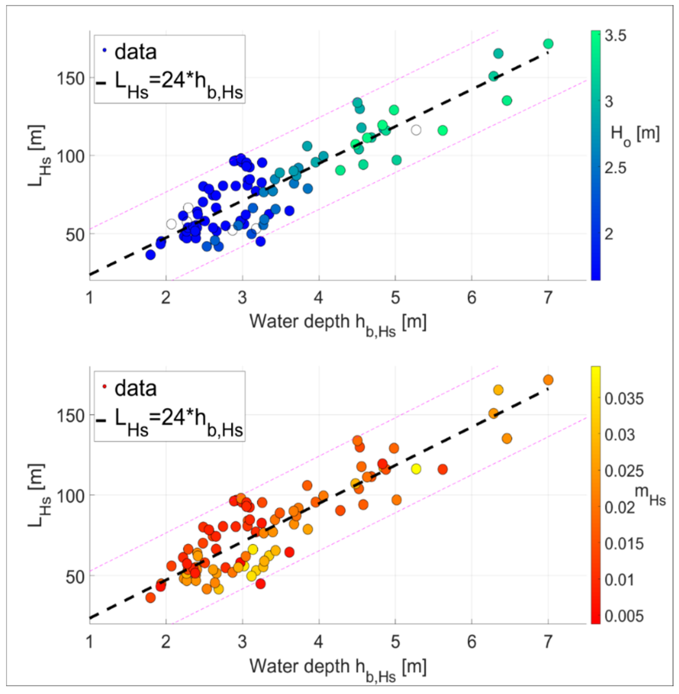 Remotesensing 12 00204 g007