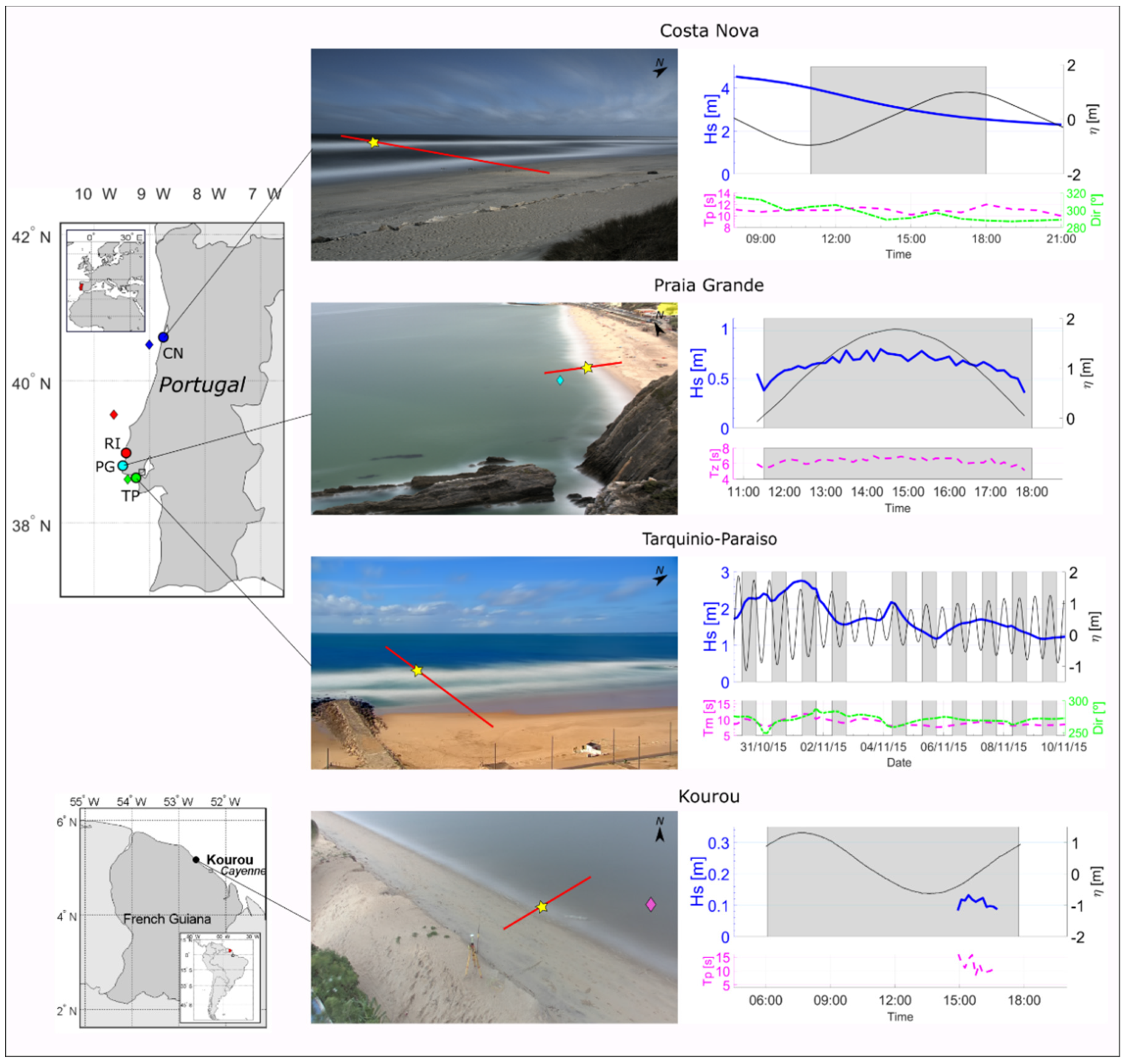 Remotesensing 12 00204 g008