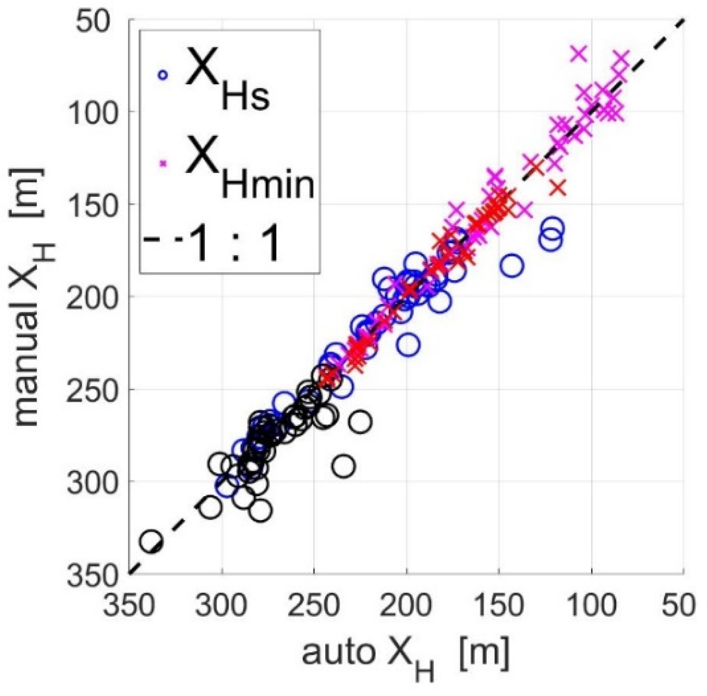 Remotesensing 12 00204 g009