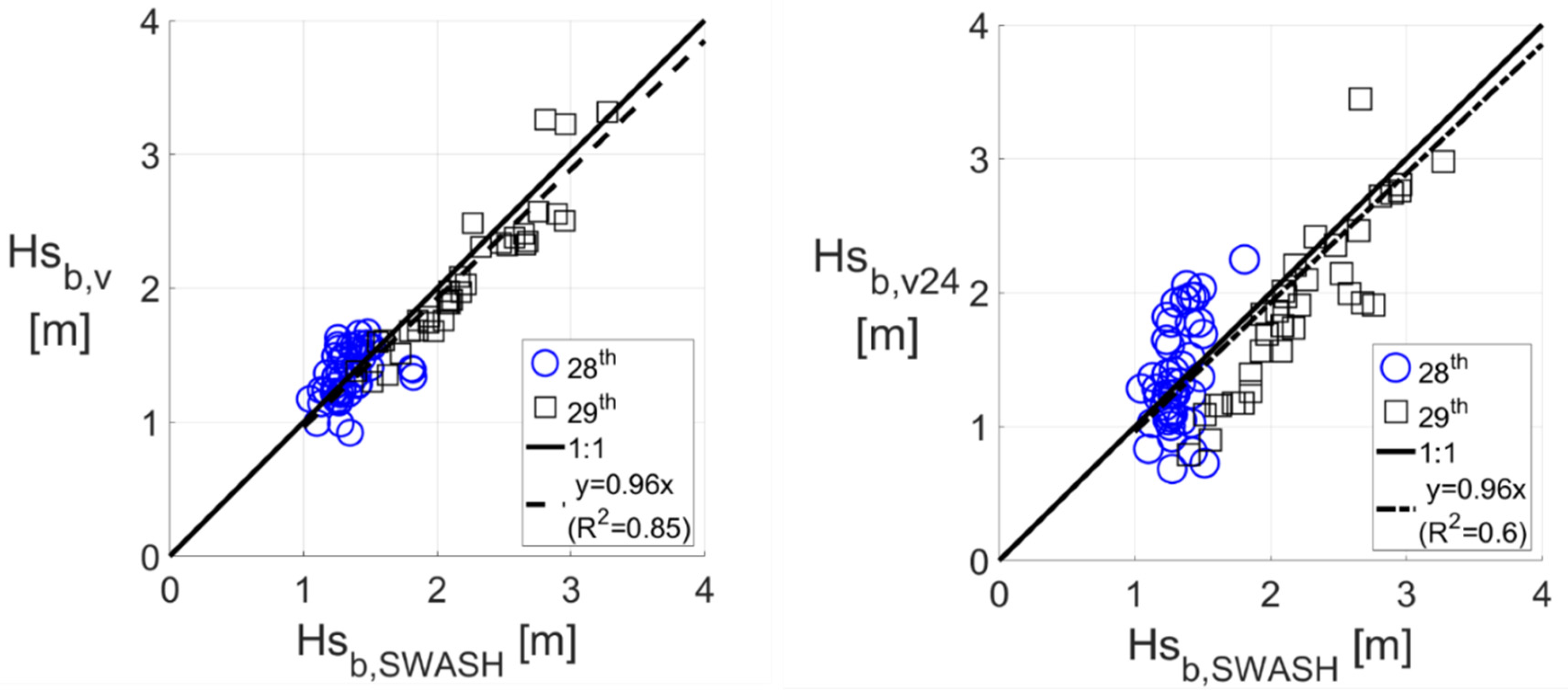 Remotesensing 12 00204 g011