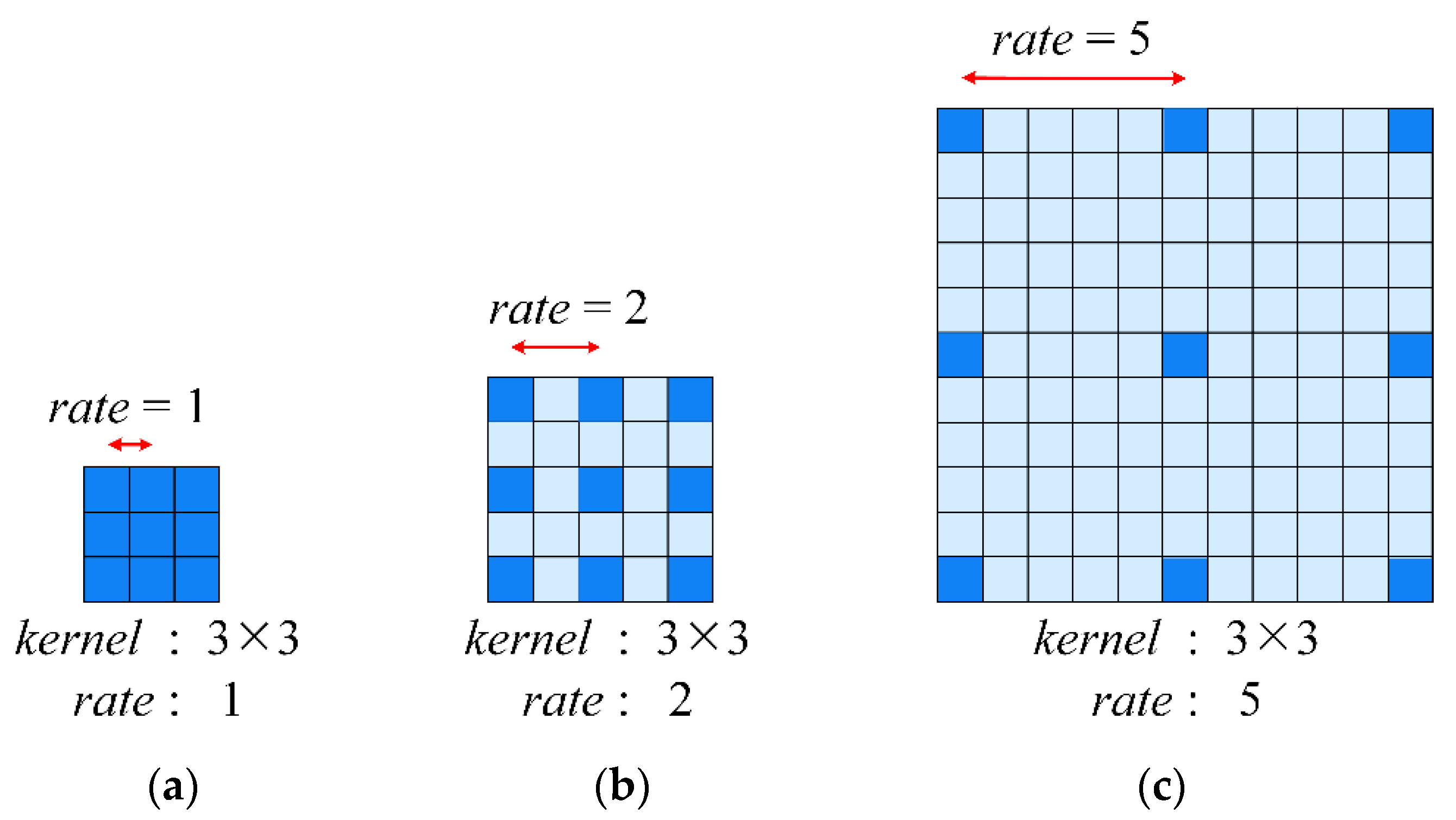 Remotesensing 12 00205 g002 Remotesensing 12 00205 g002