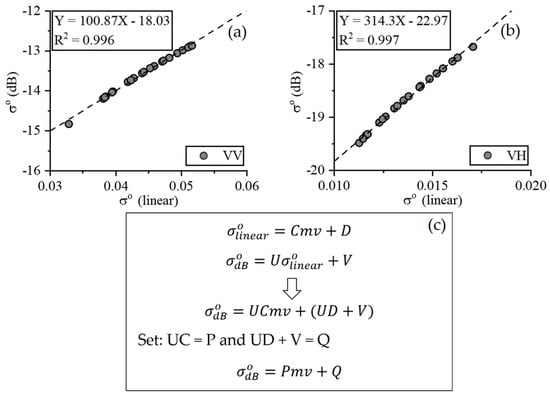 Remotesensing 12 00206 g001