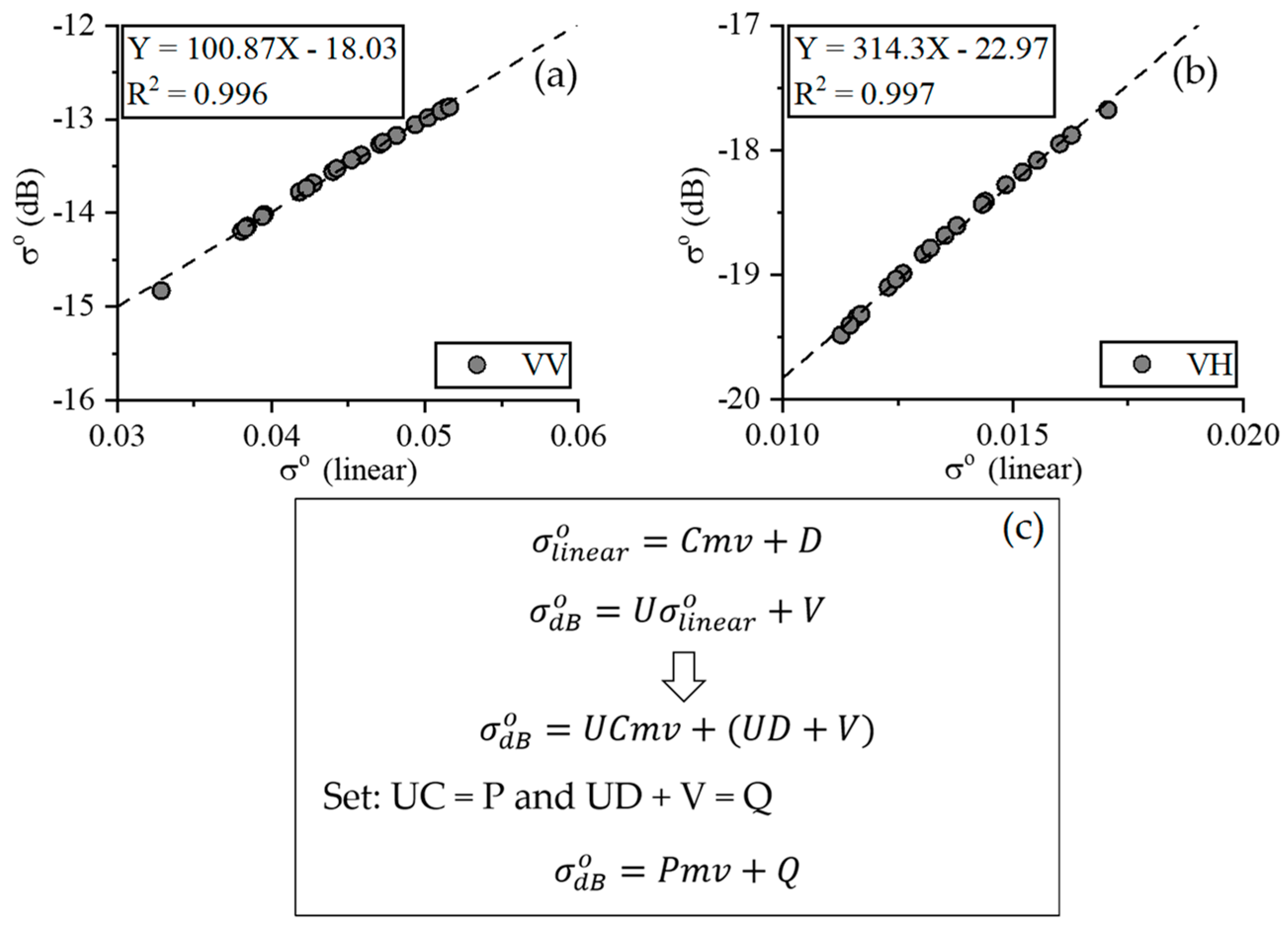 Remotesensing 12 00206 g001