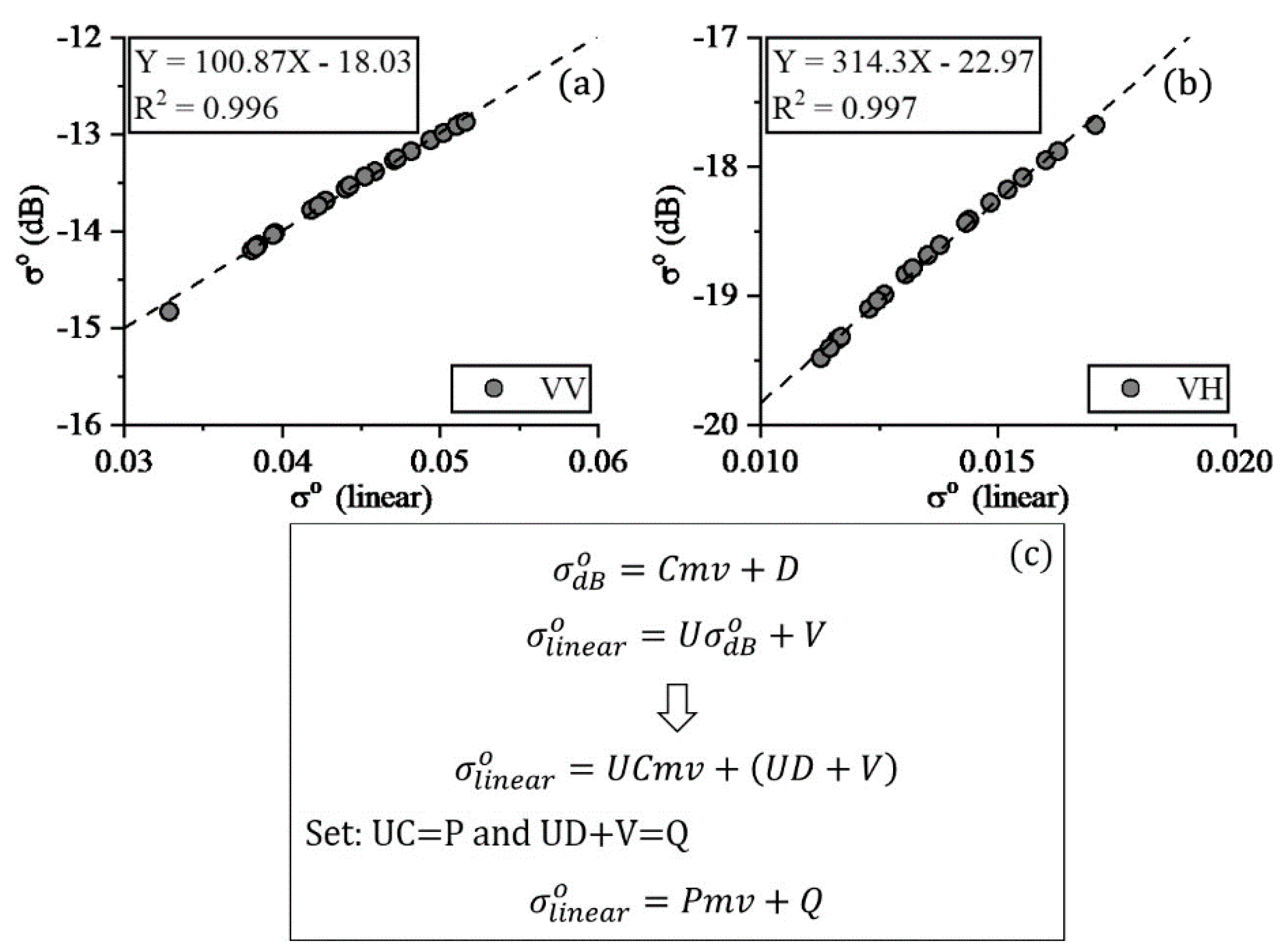 Remotesensing 12 00206 g002
