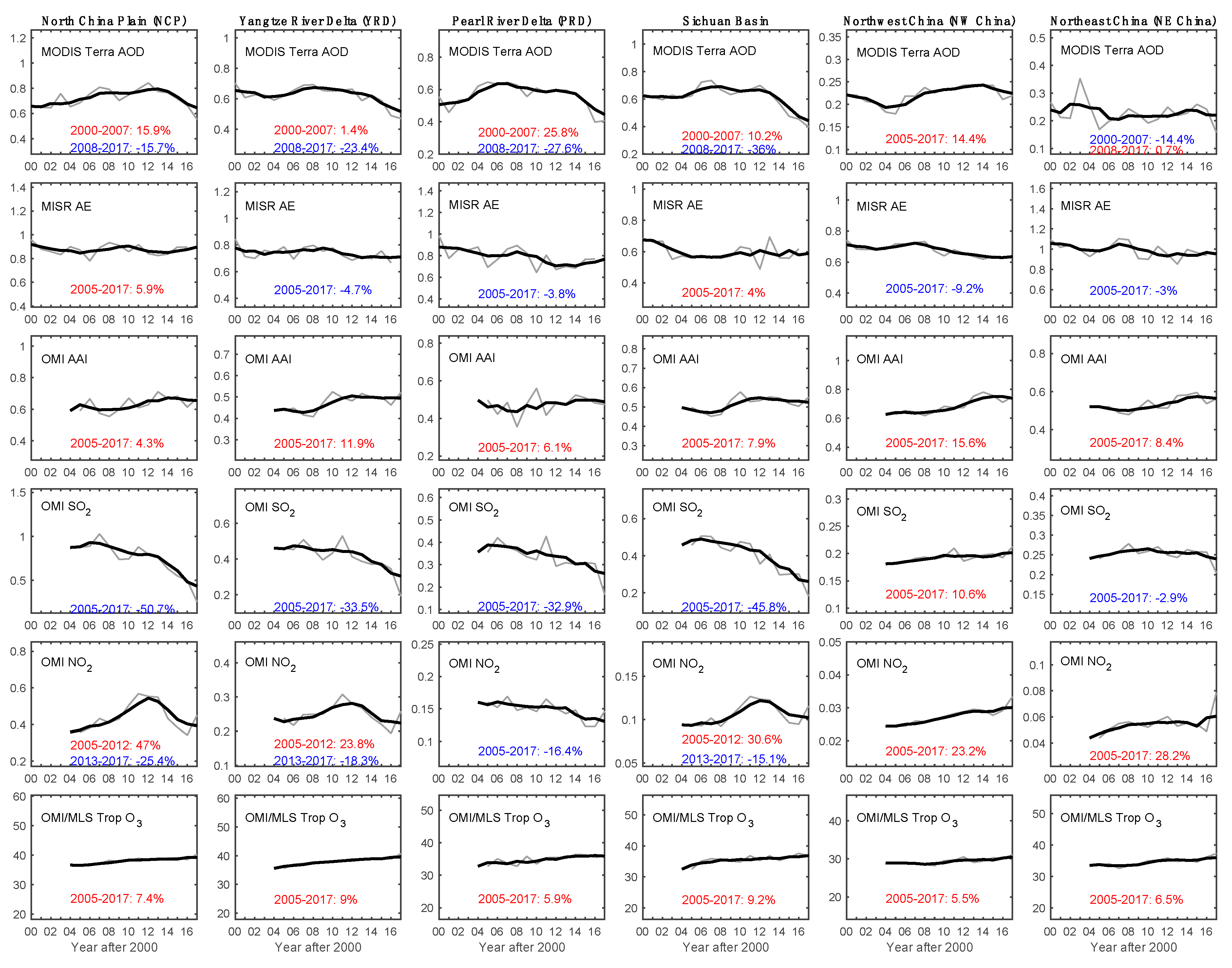 Remotesensing 12 00208 g017