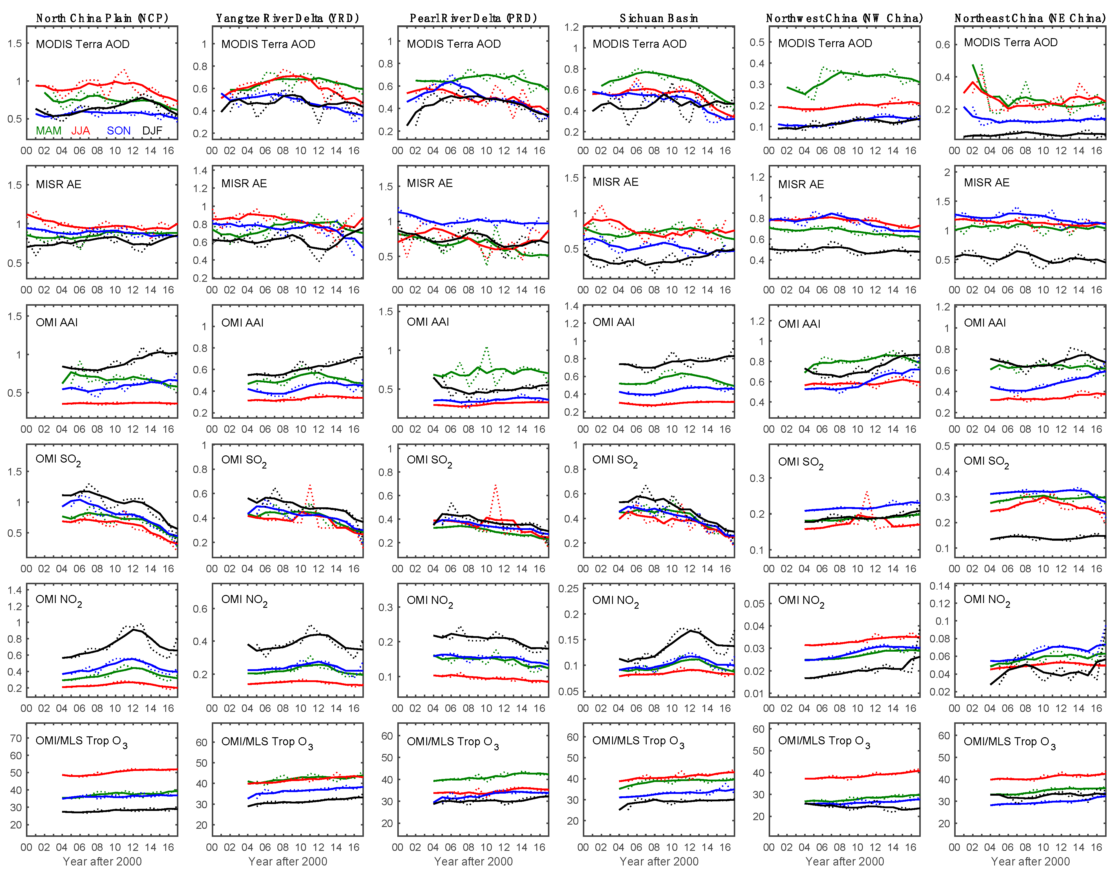 Remotesensing 12 00208 g018