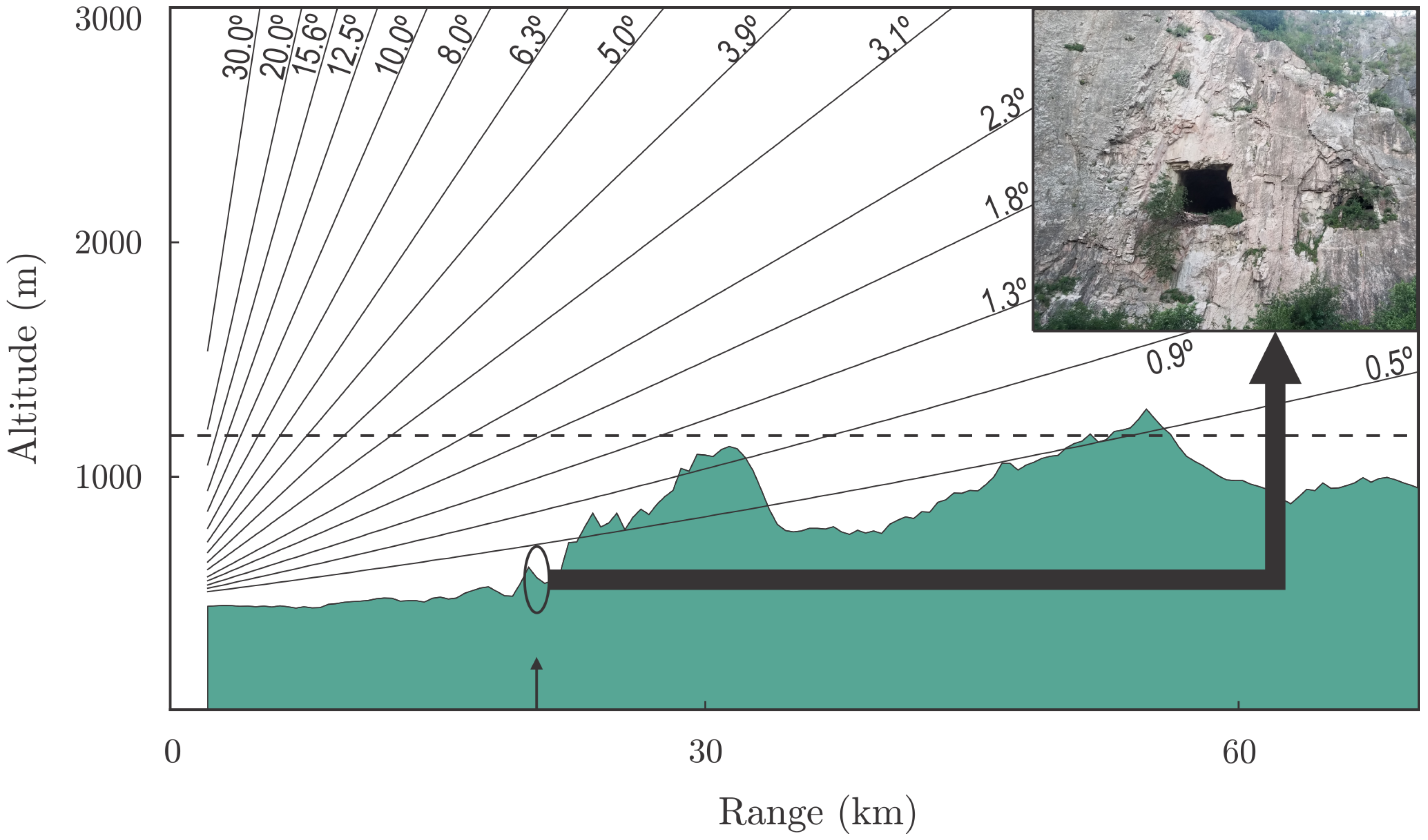 Remotesensing 12 00210 g002 Remotesensing 12 00210 g002