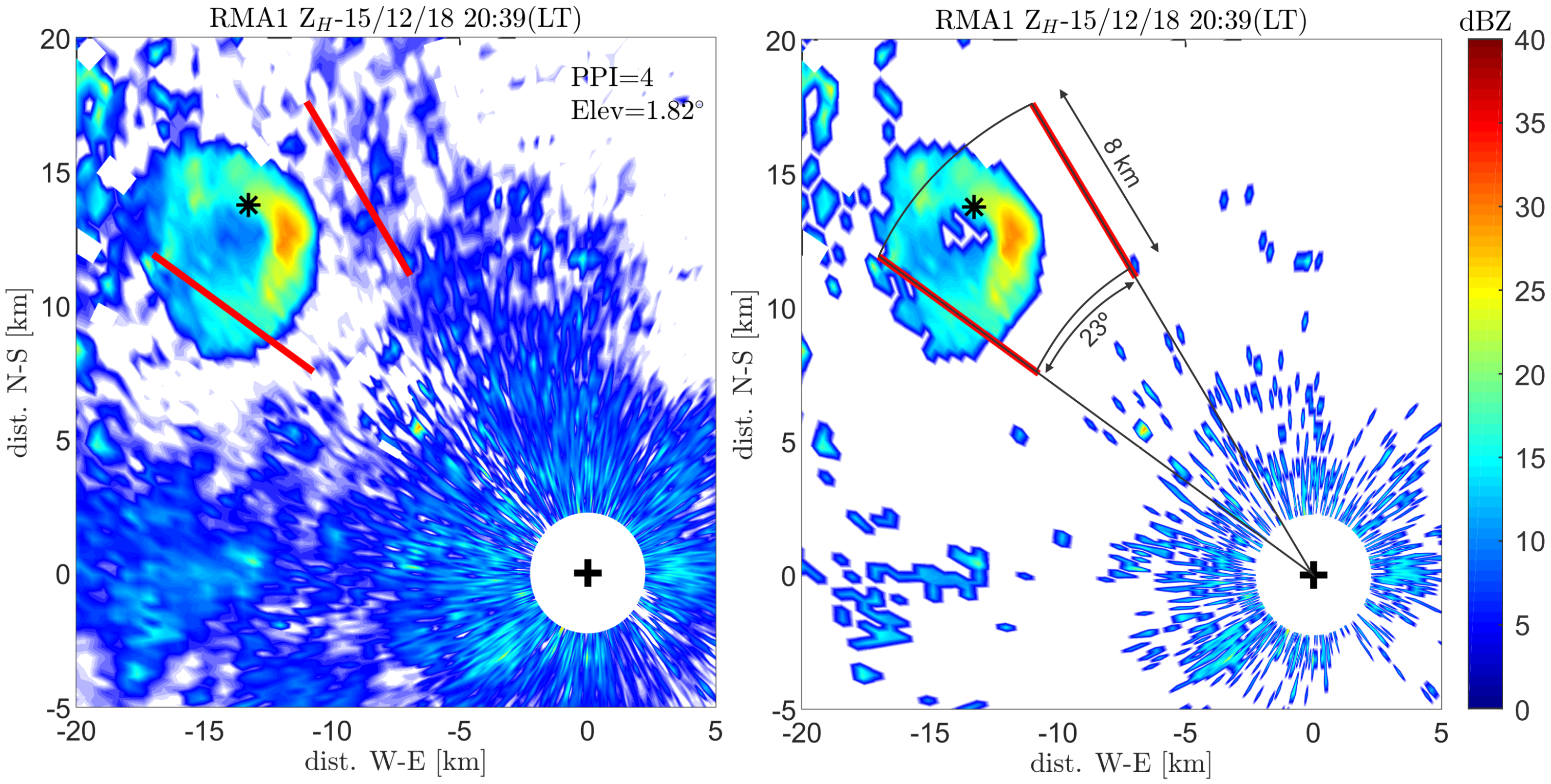 Remotesensing 12 00210 g003 Remotesensing 12 00210 g003