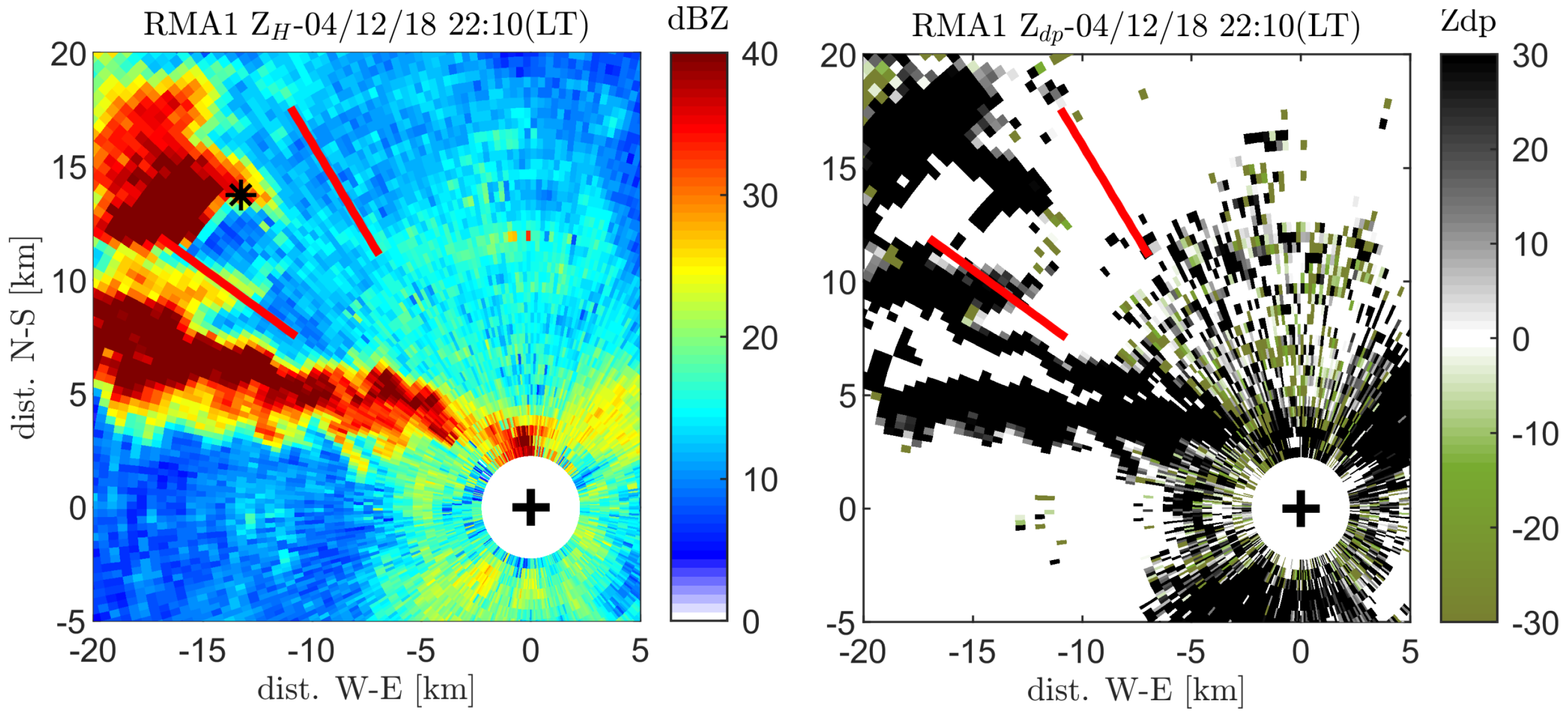 Remotesensing 12 00210 g006 Remotesensing 12 00210 g006