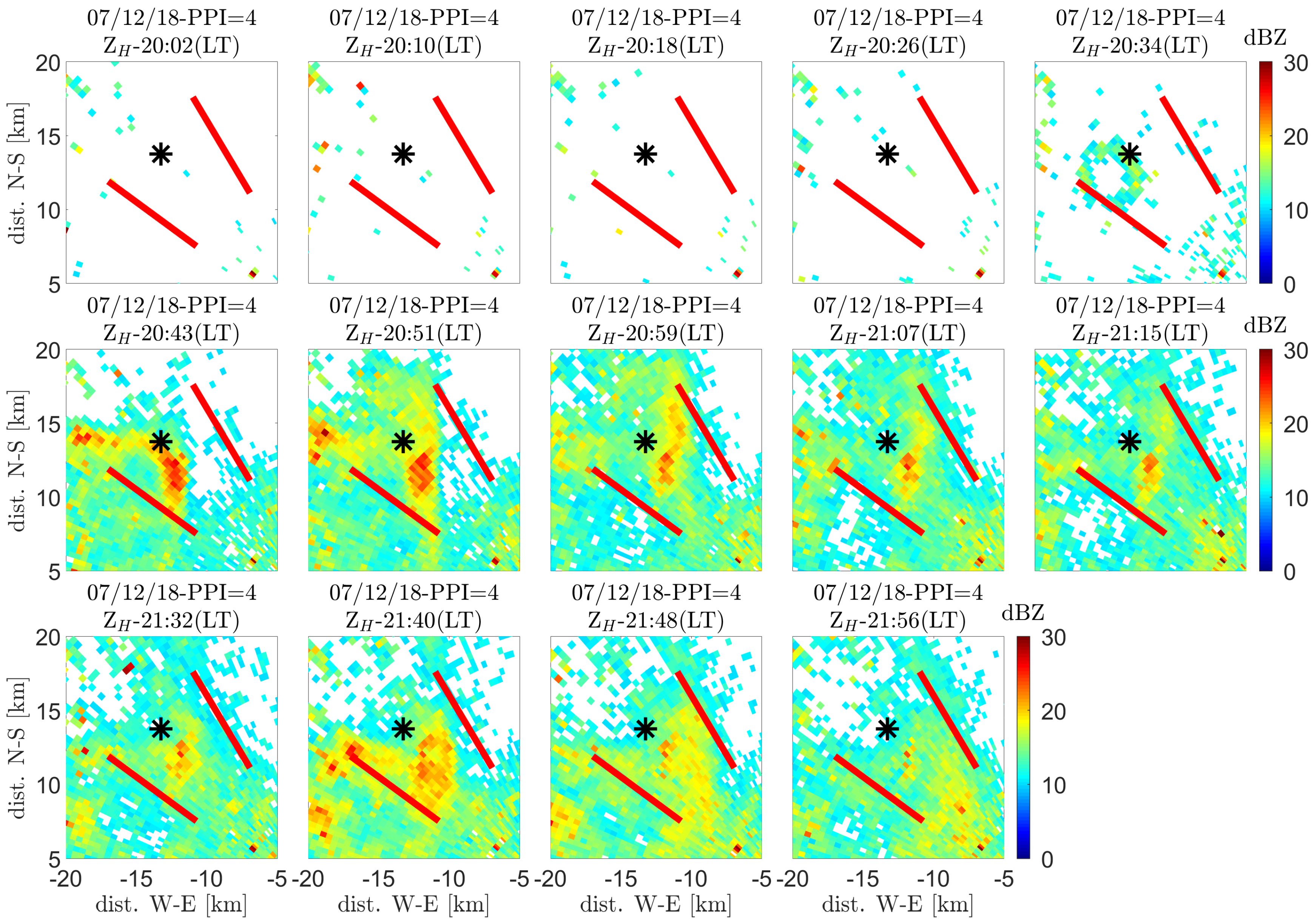 Remotesensing 12 00210 g009 Remotesensing 12 00210 g009
