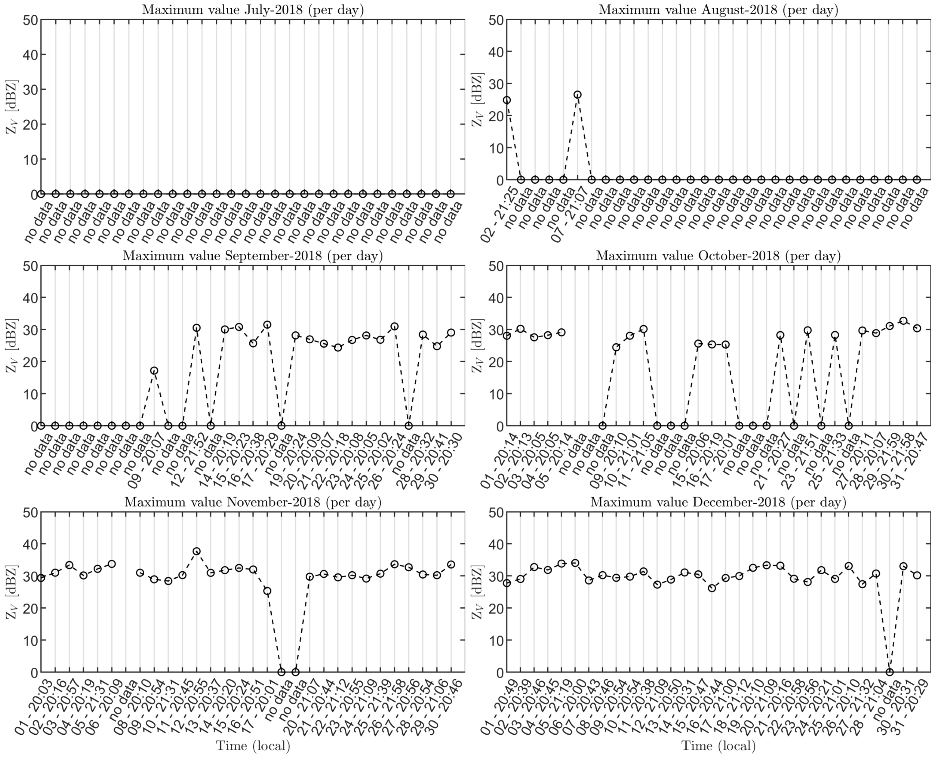 Remotesensing 12 00210 g011 Remotesensing 12 00210 g011