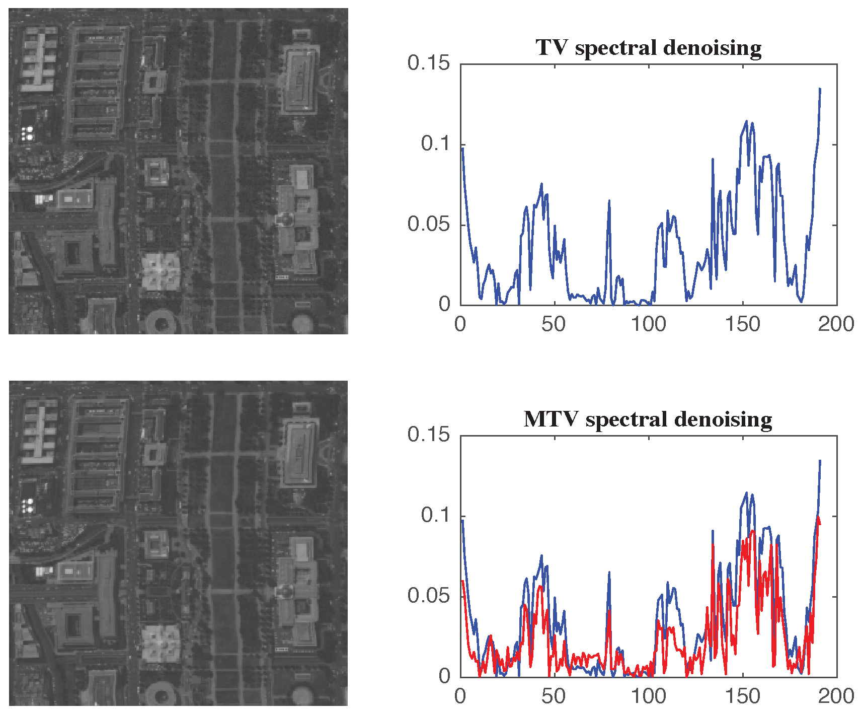 Remotesensing 12 00212 g001 Remotesensing 12 00212 g001