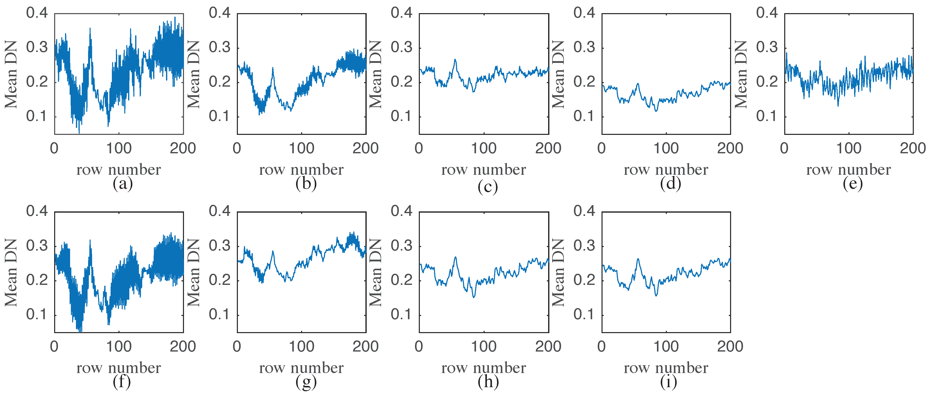 Remotesensing 12 00212 g012 Remotesensing 12 00212 g012