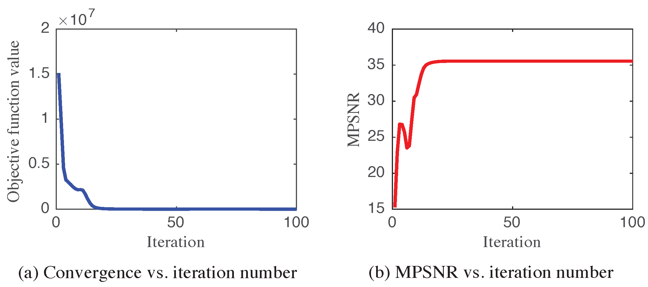 Remotesensing 12 00212 g016 Remotesensing 12 00212 g016