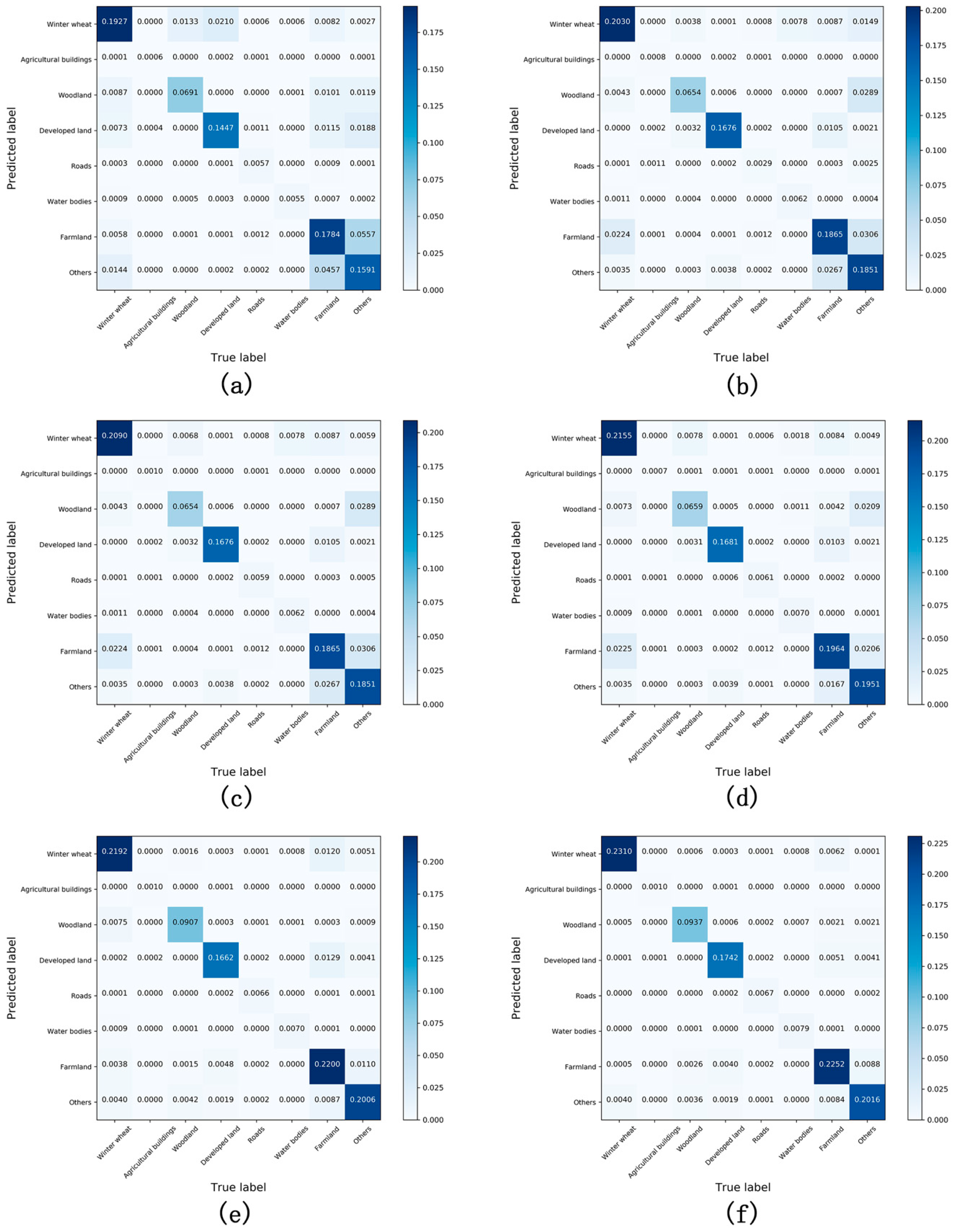 Remotesensing 12 00213 g008