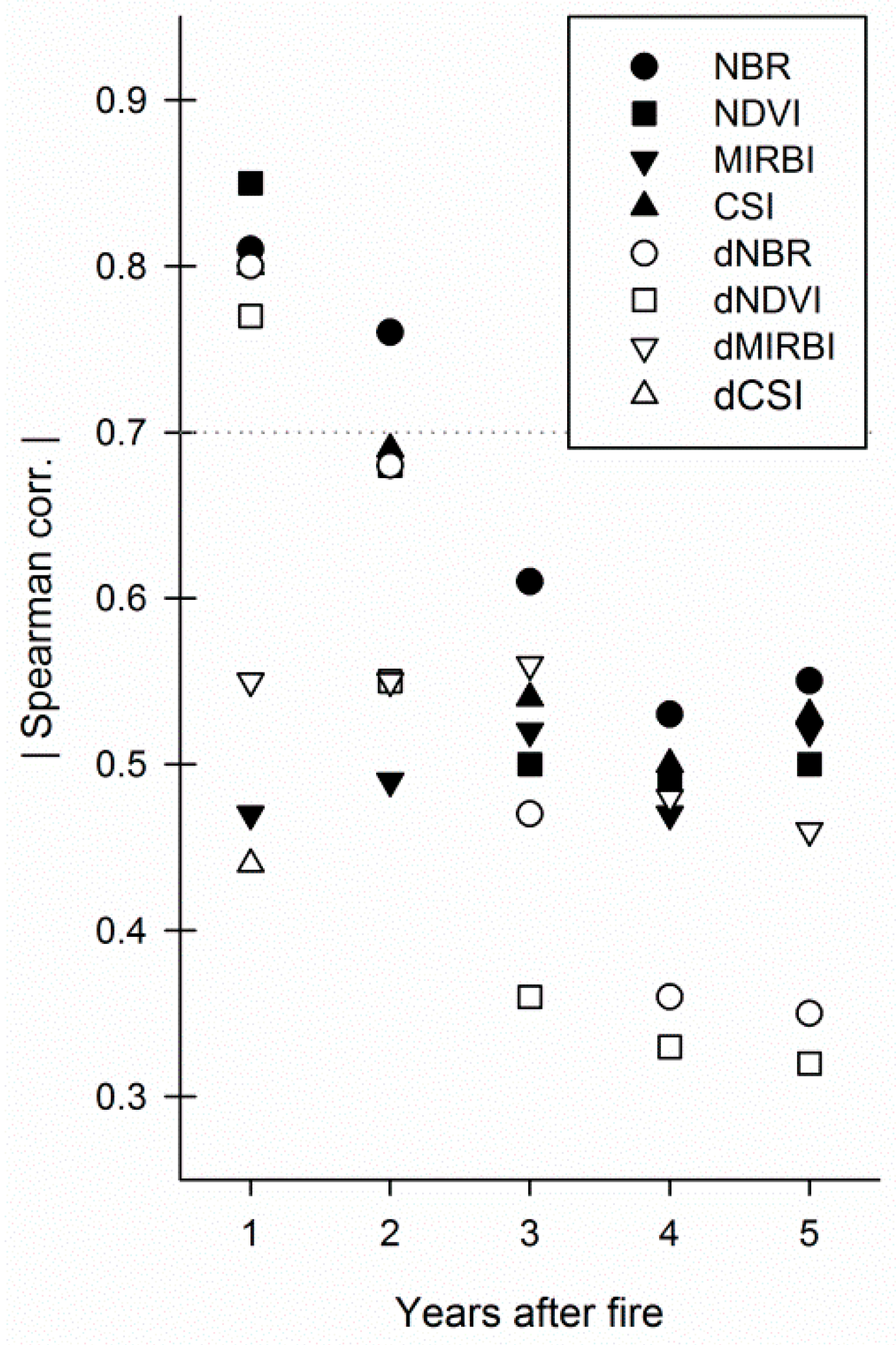 Remotesensing 12 00214 g004