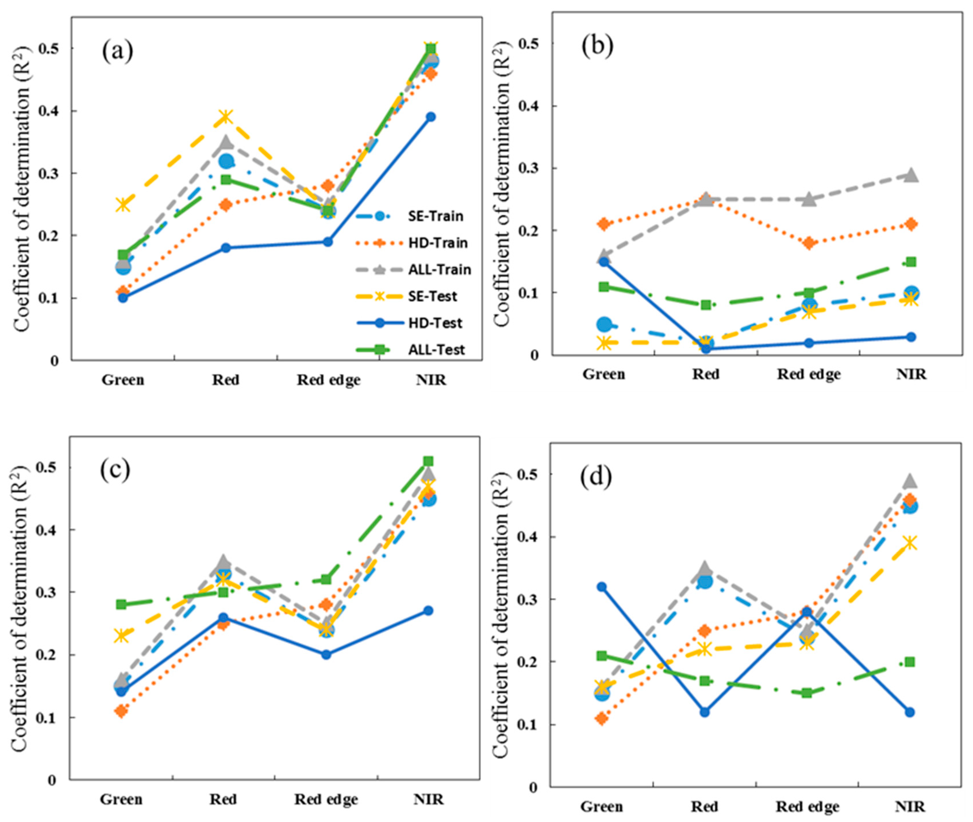 Remotesensing 12 00215 g002