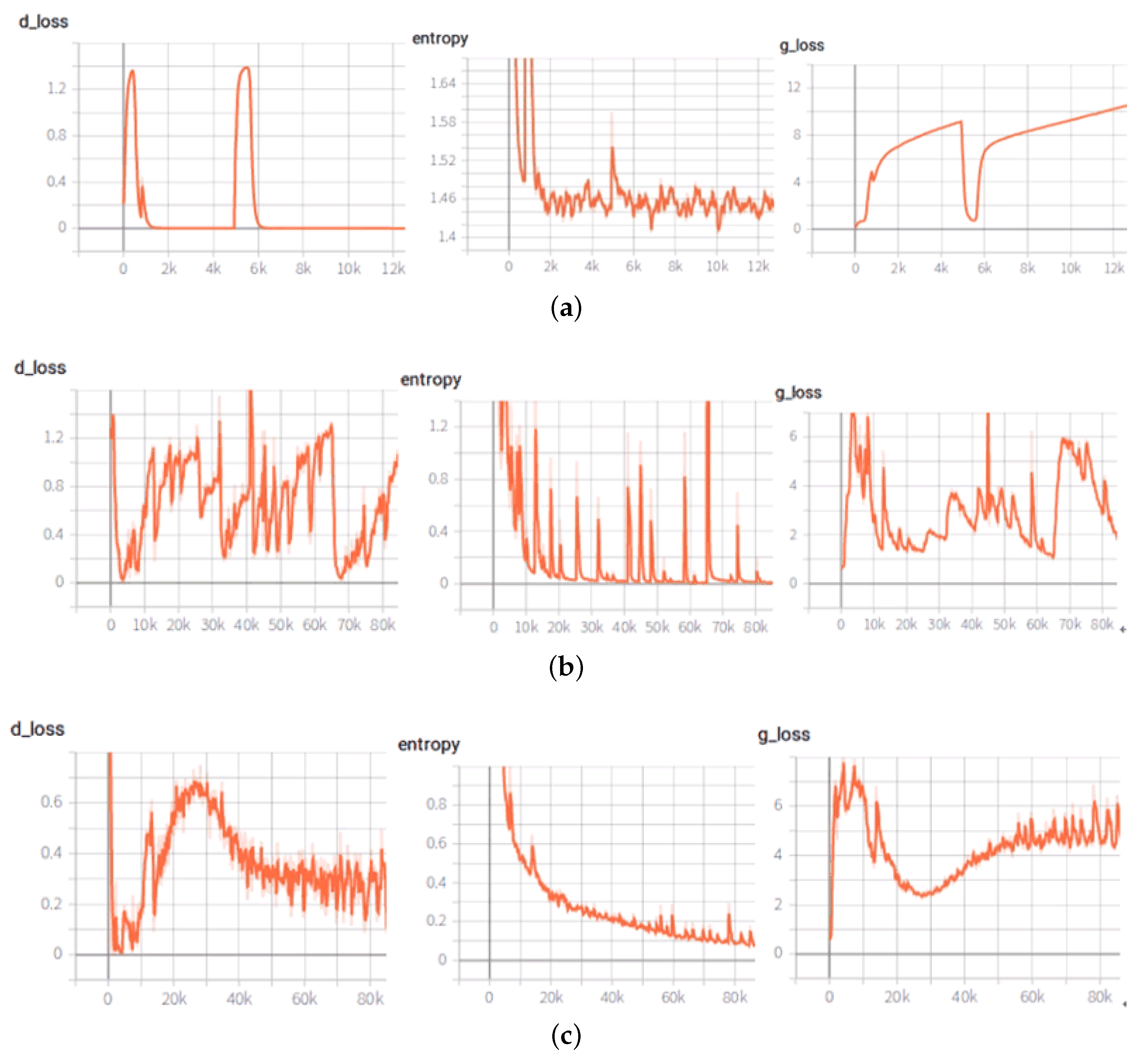 Remotesensing 12 00216 g008