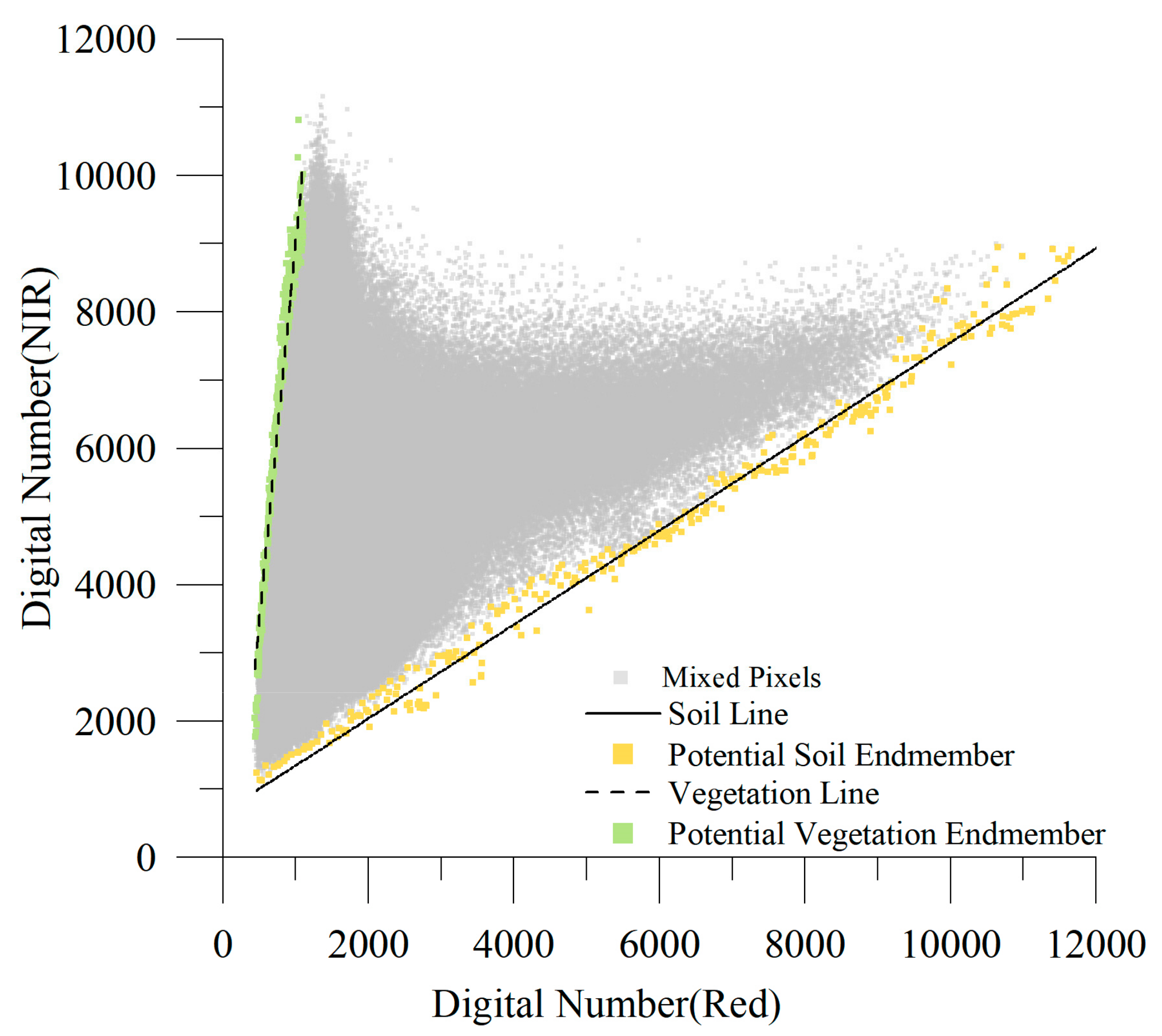 Remotesensing 12 00217 g004