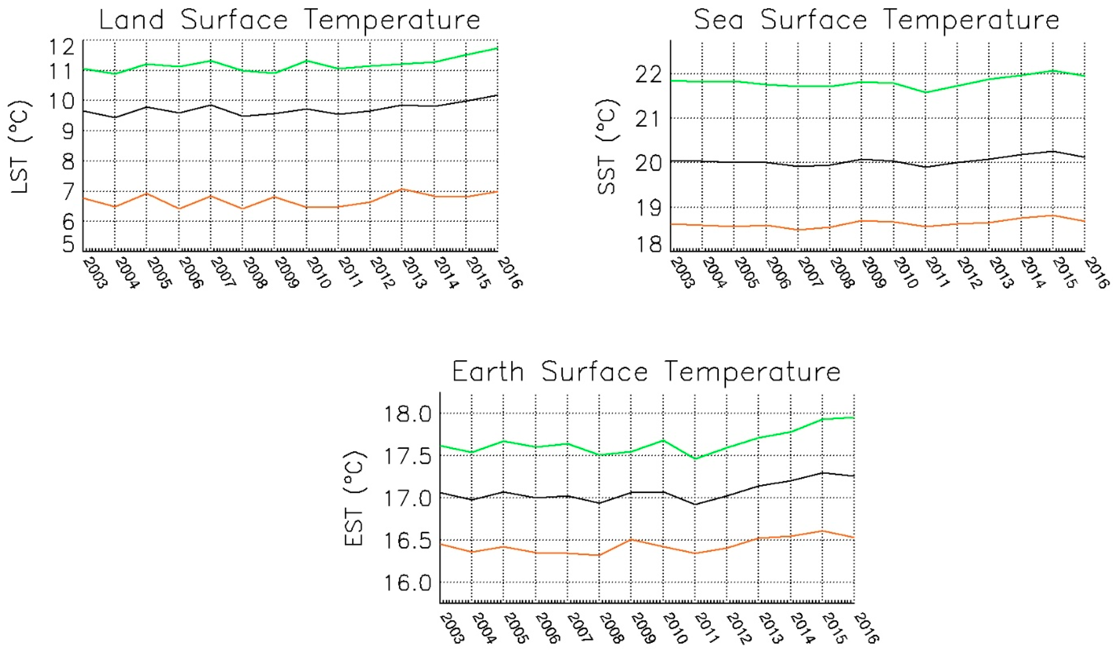 Remotesensing 12 00218 g002