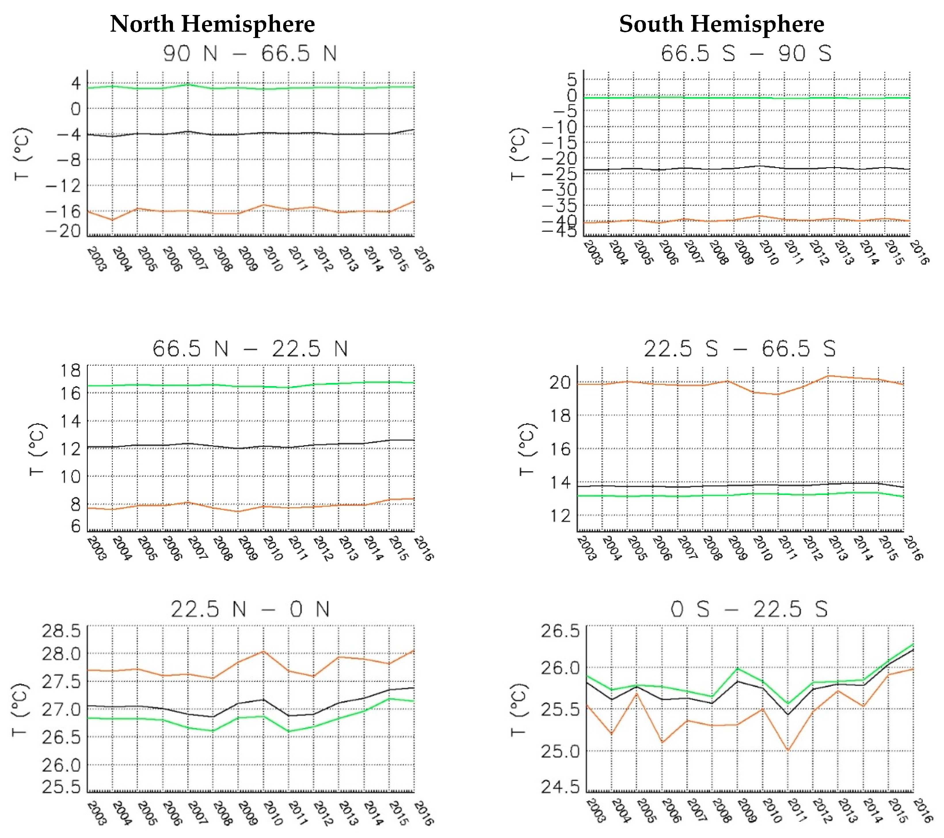 Remotesensing 12 00218 g003