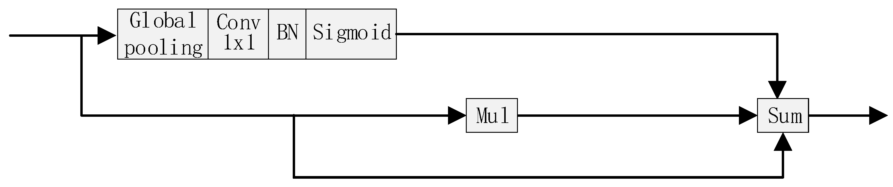 Remotesensing 12 00221 g009 Remotesensing 12 00221 g009