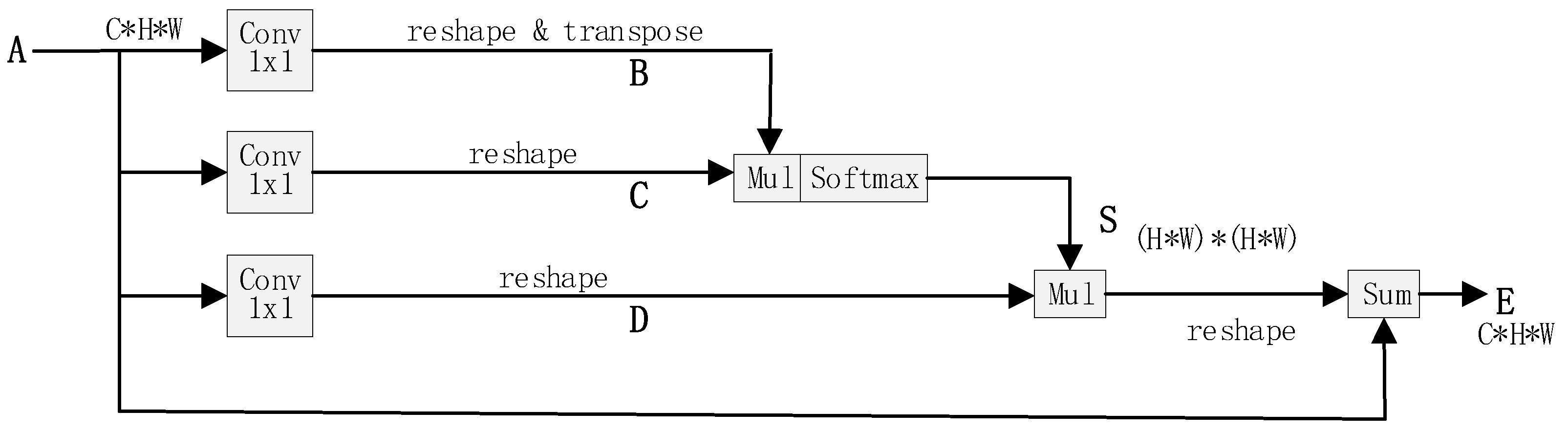 Remotesensing 12 00221 g010 Remotesensing 12 00221 g010