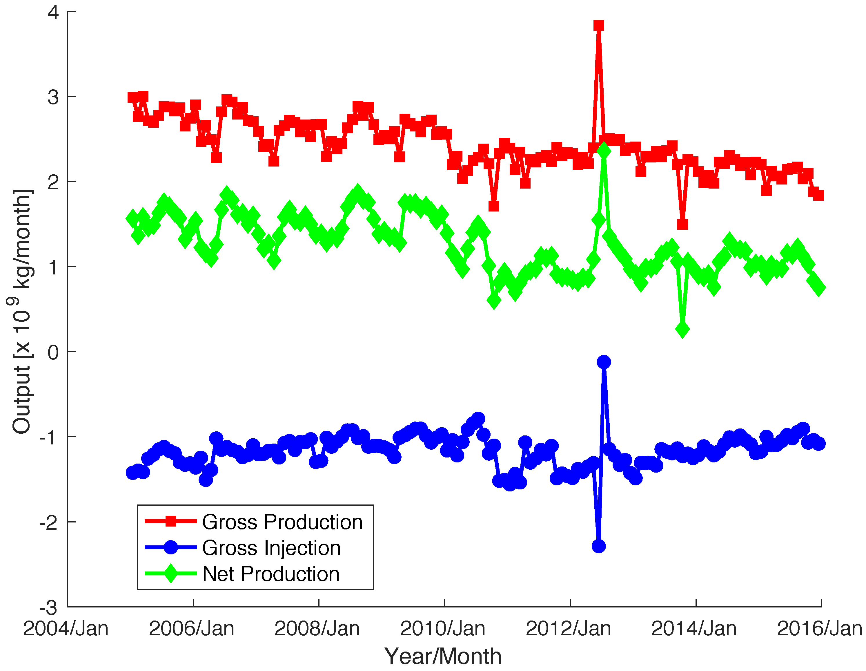 Remotesensing 12 00225 g006