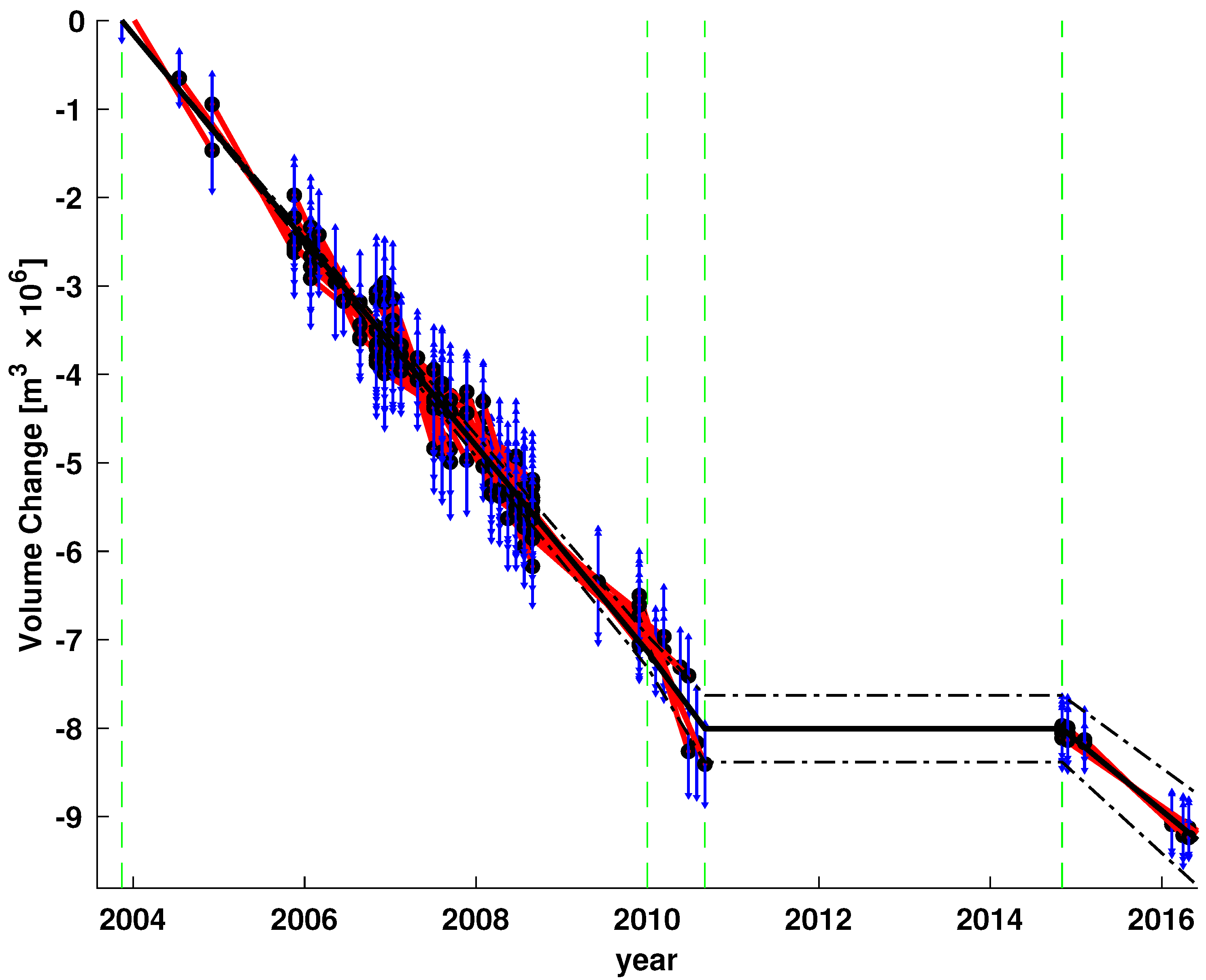 Remotesensing 12 00225 g011