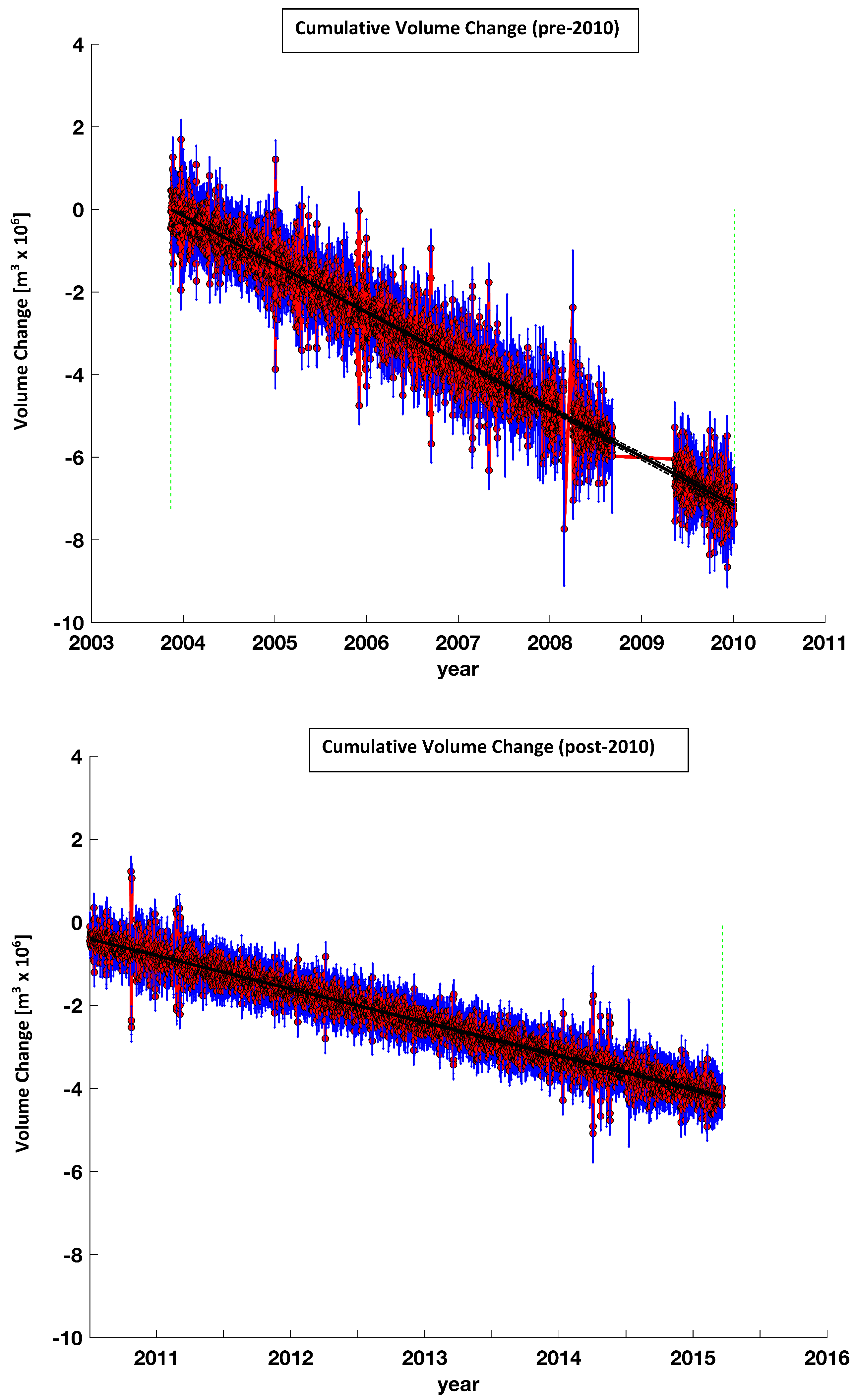 Remotesensing 12 00225 g012