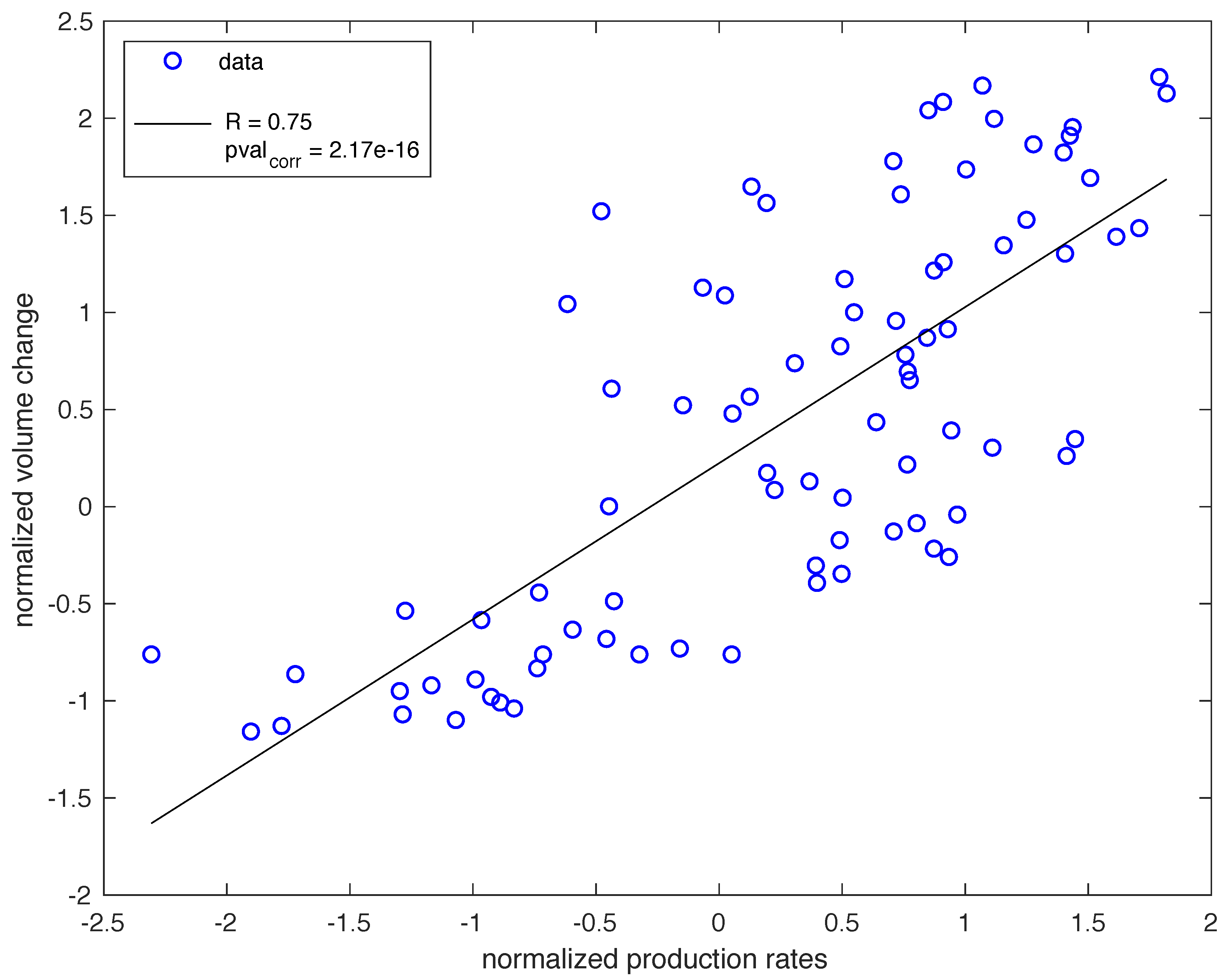 Remotesensing 12 00225 g013