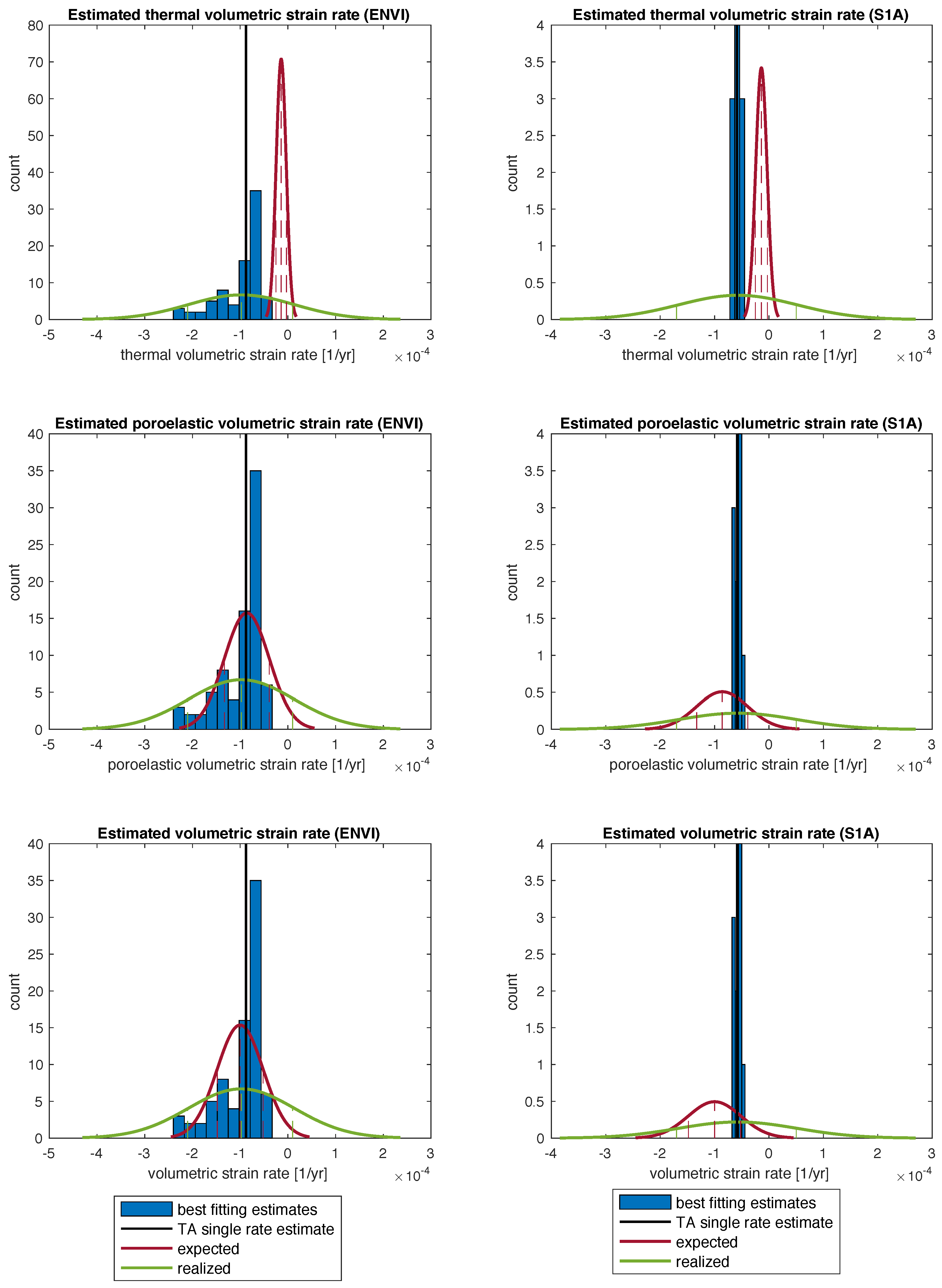 Remotesensing 12 00225 g014