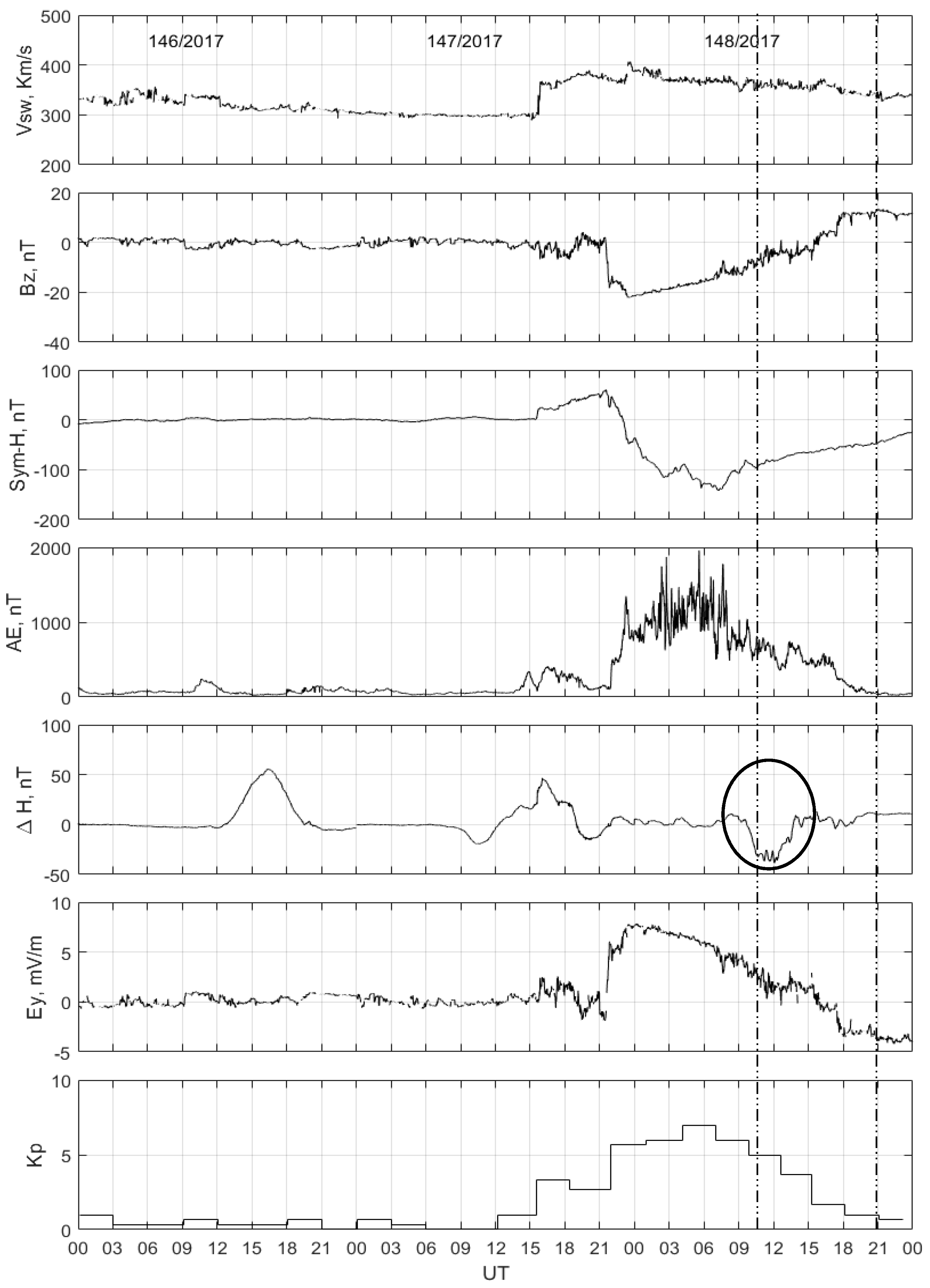 Remotesensing 12 00228 g002