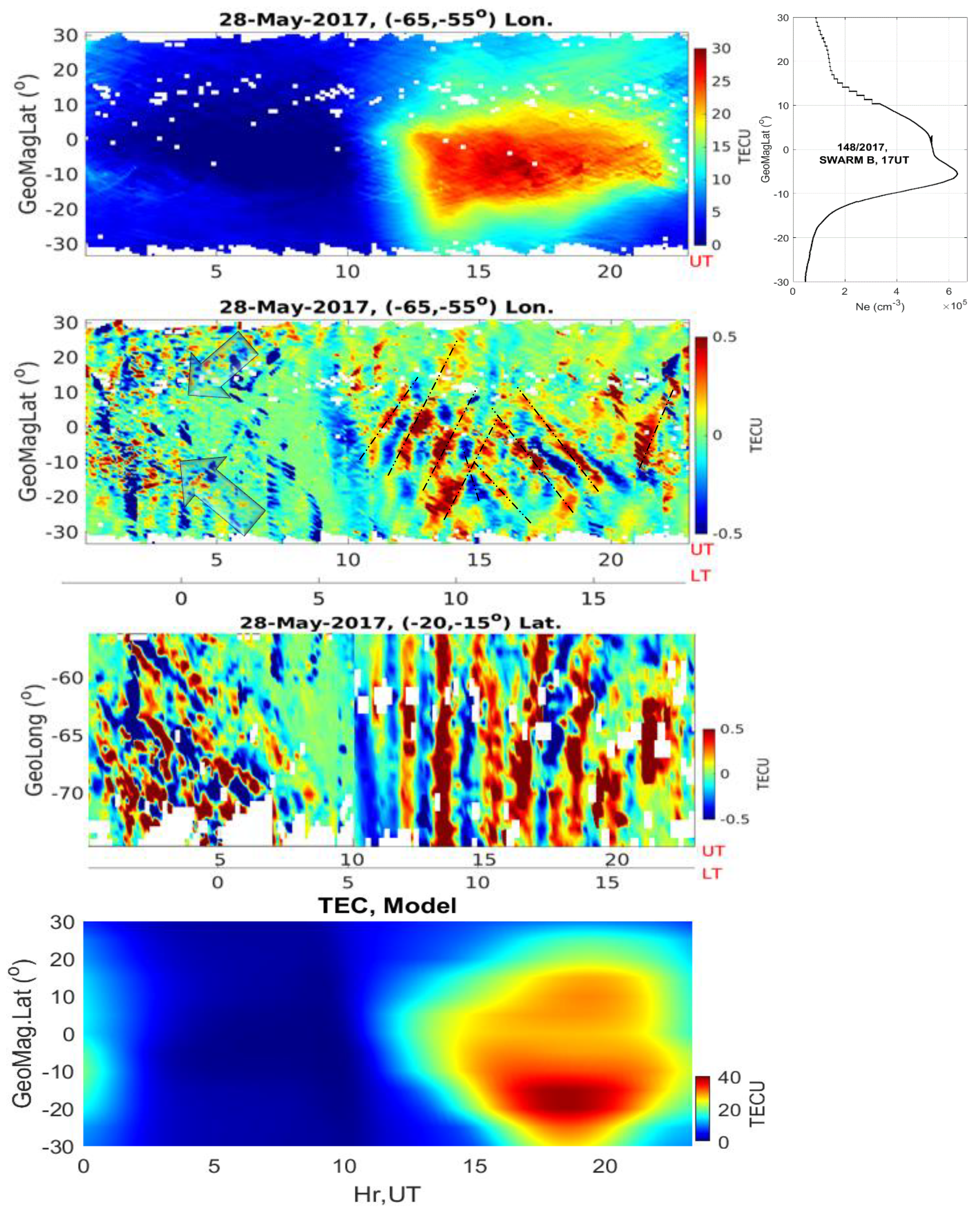 Remotesensing 12 00228 g003