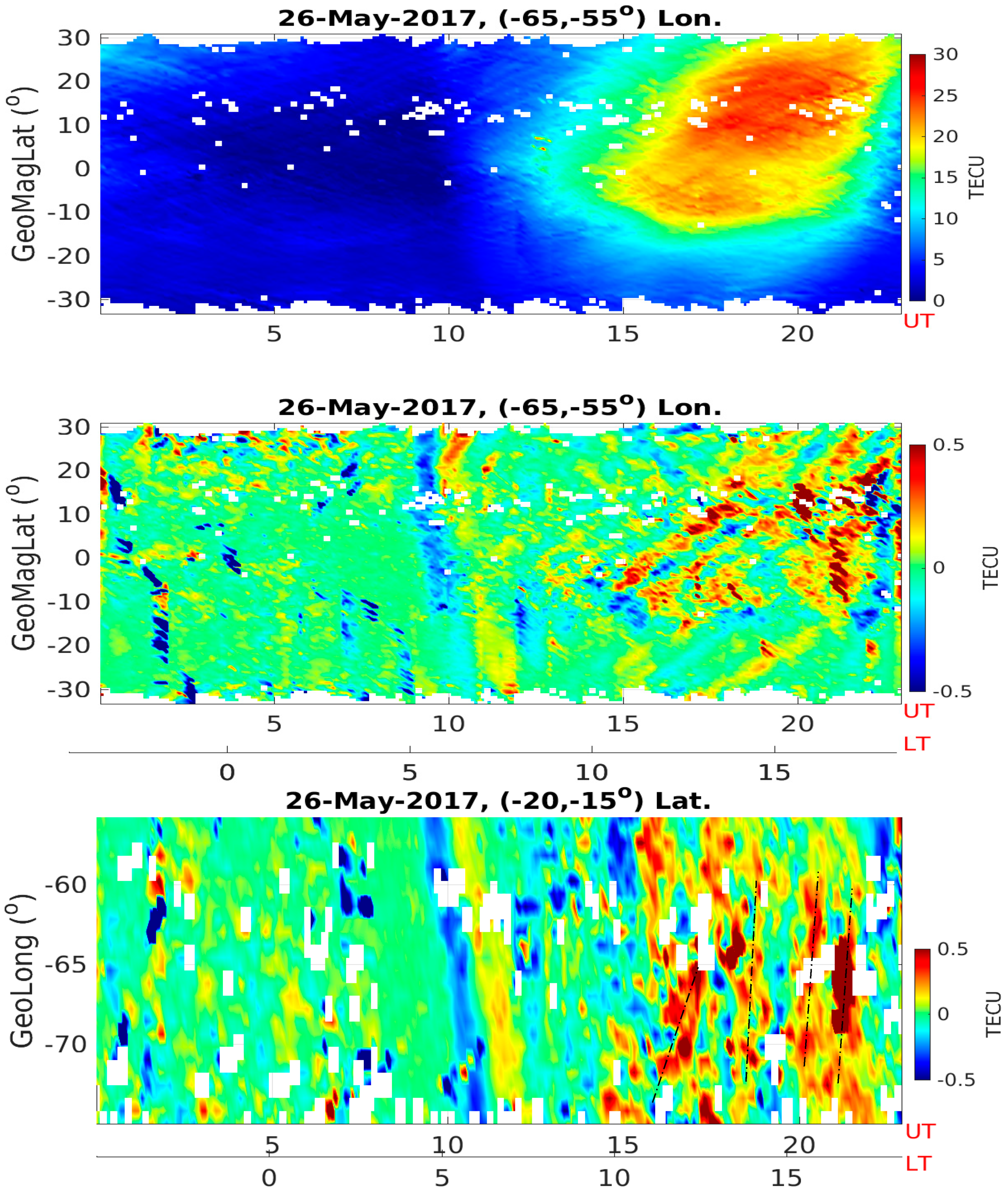 Remotesensing 12 00228 g005