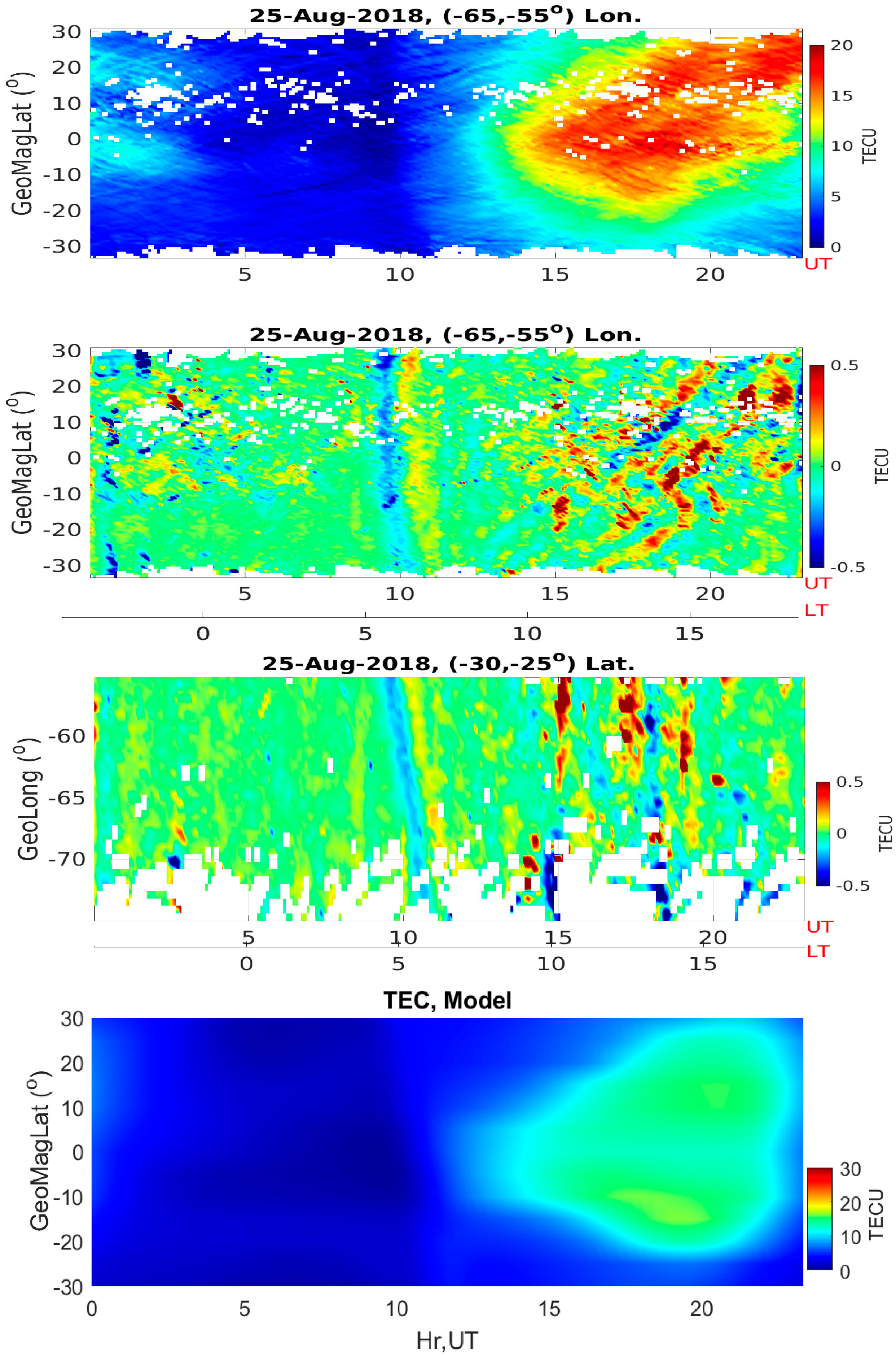 Remotesensing 12 00228 g008