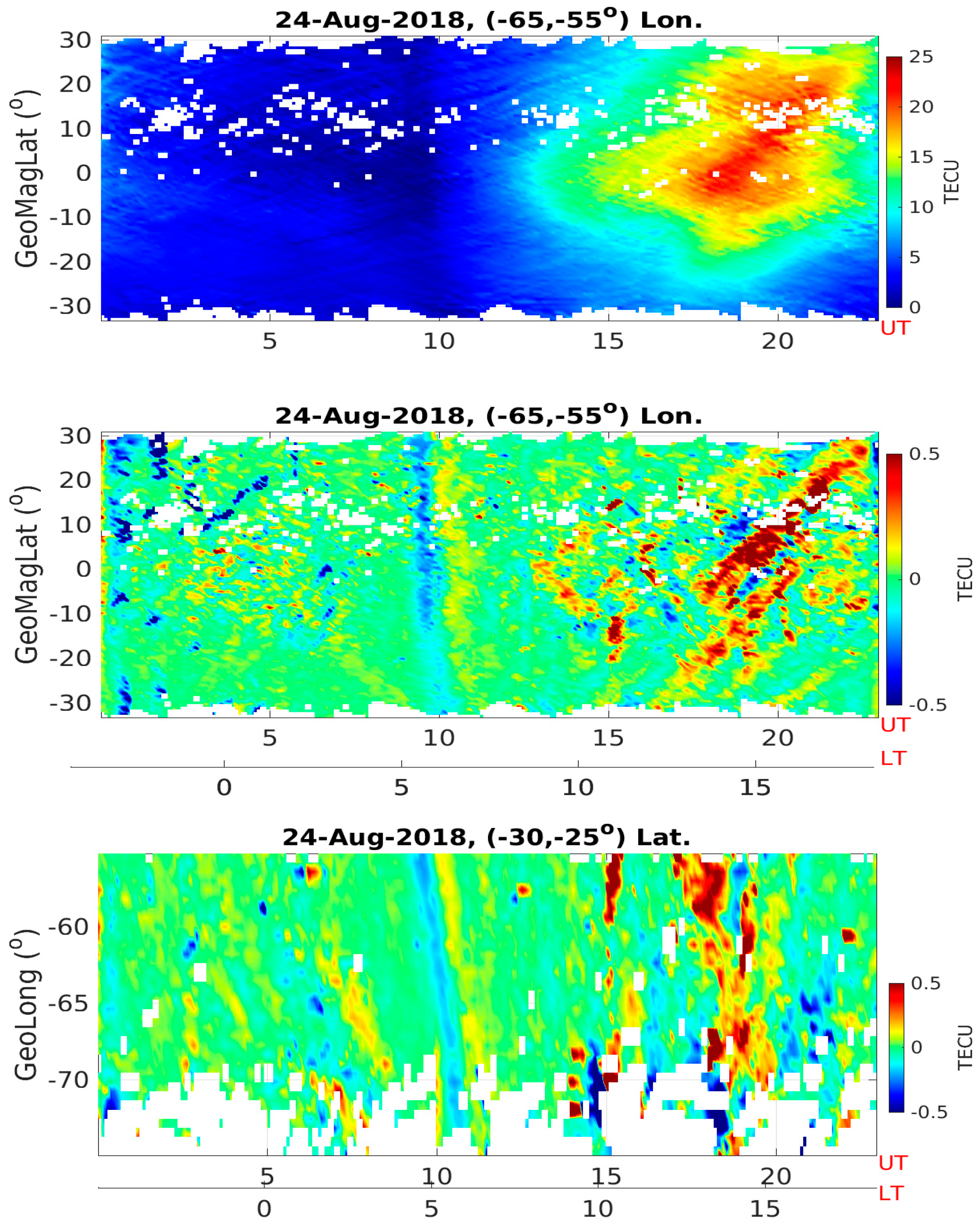 Remotesensing 12 00228 g009