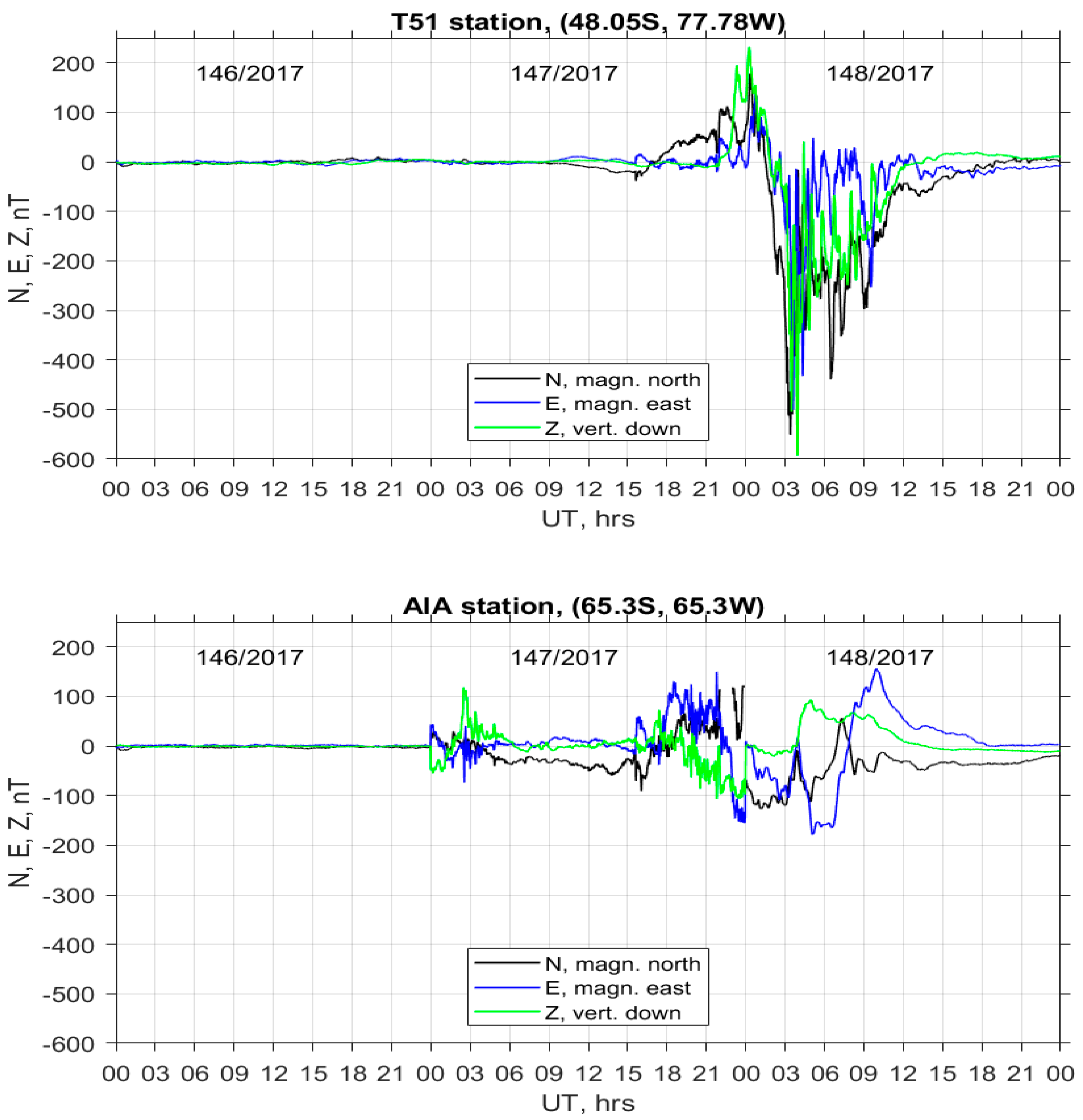 Remotesensing 12 00228 g011
