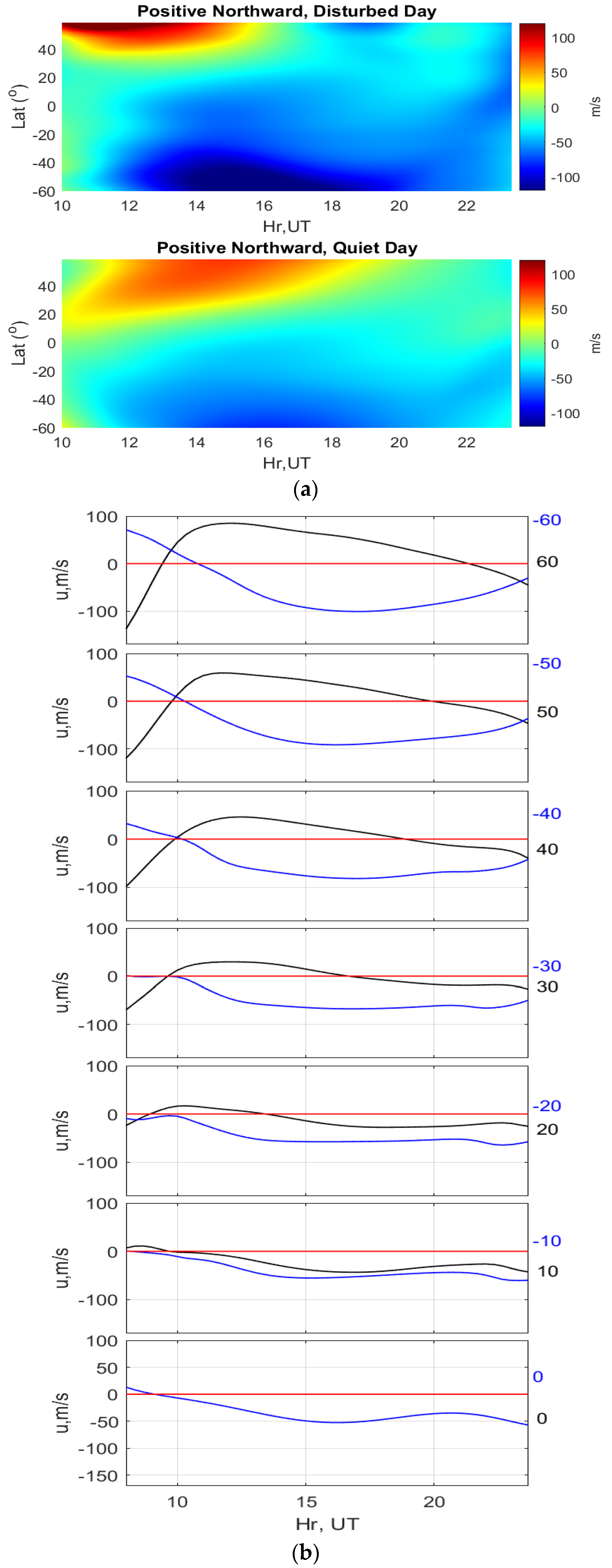 Remotesensing 12 00228 g012a