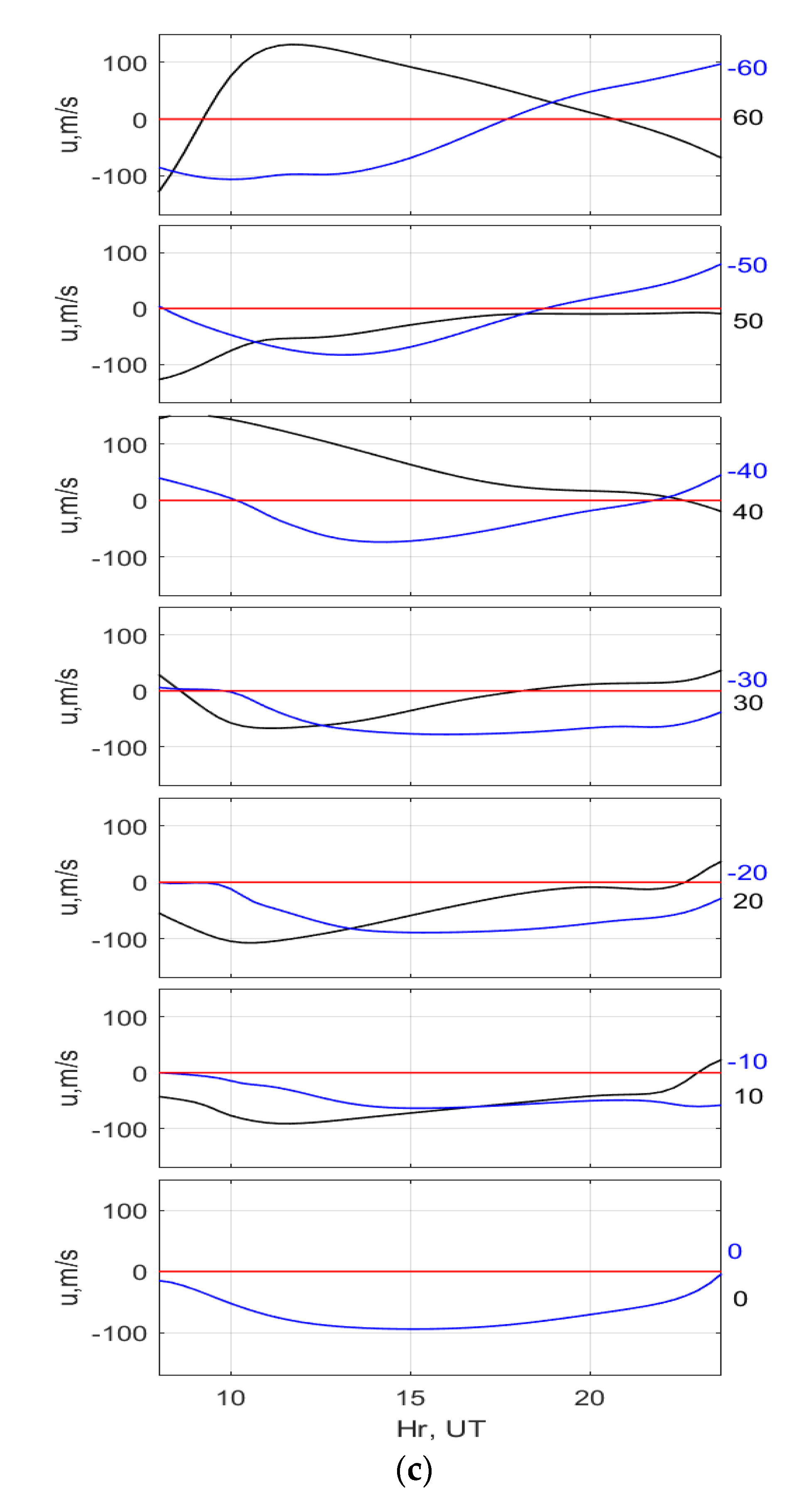 Remotesensing 12 00228 g012b