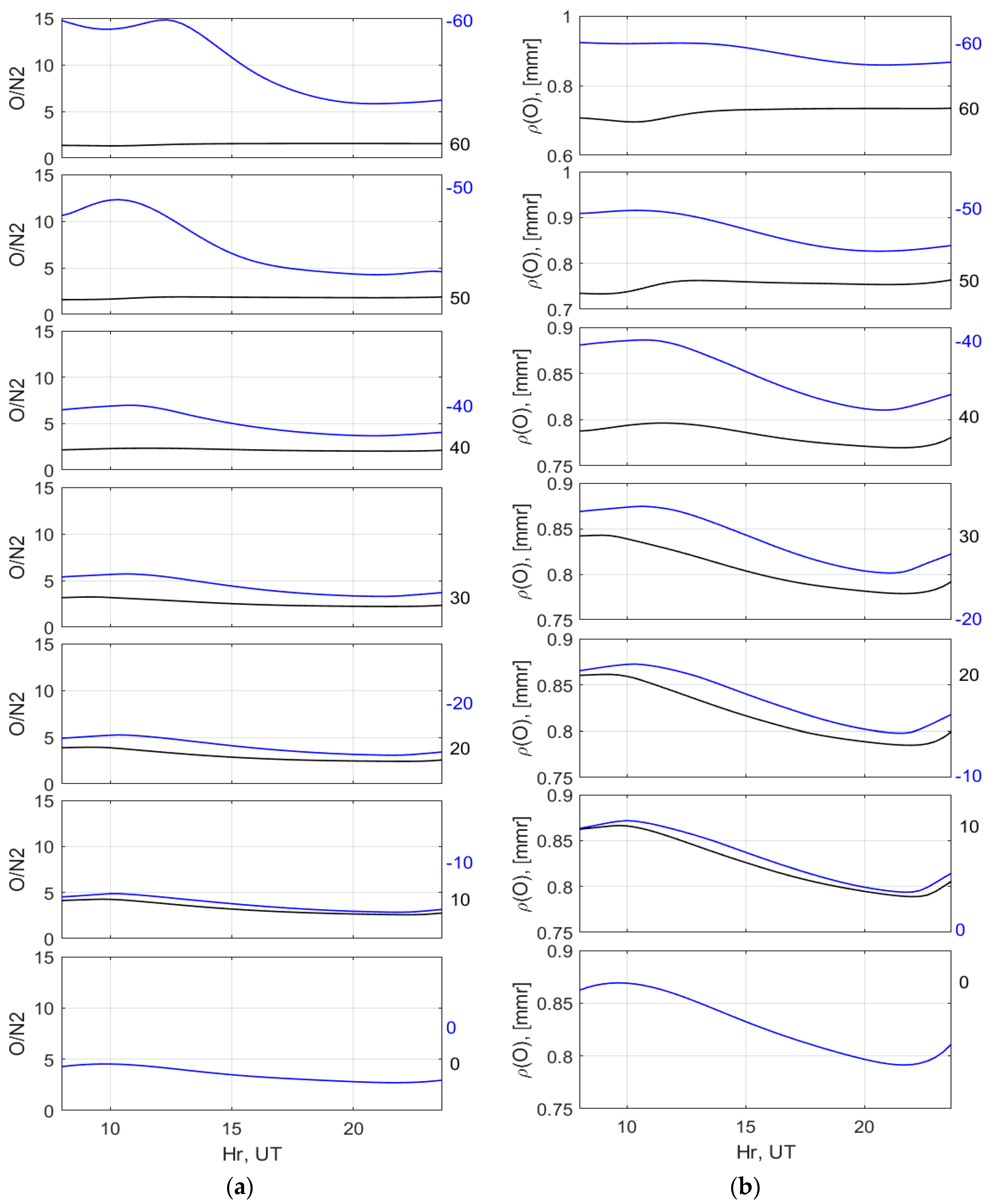 Remotesensing 12 00228 g013