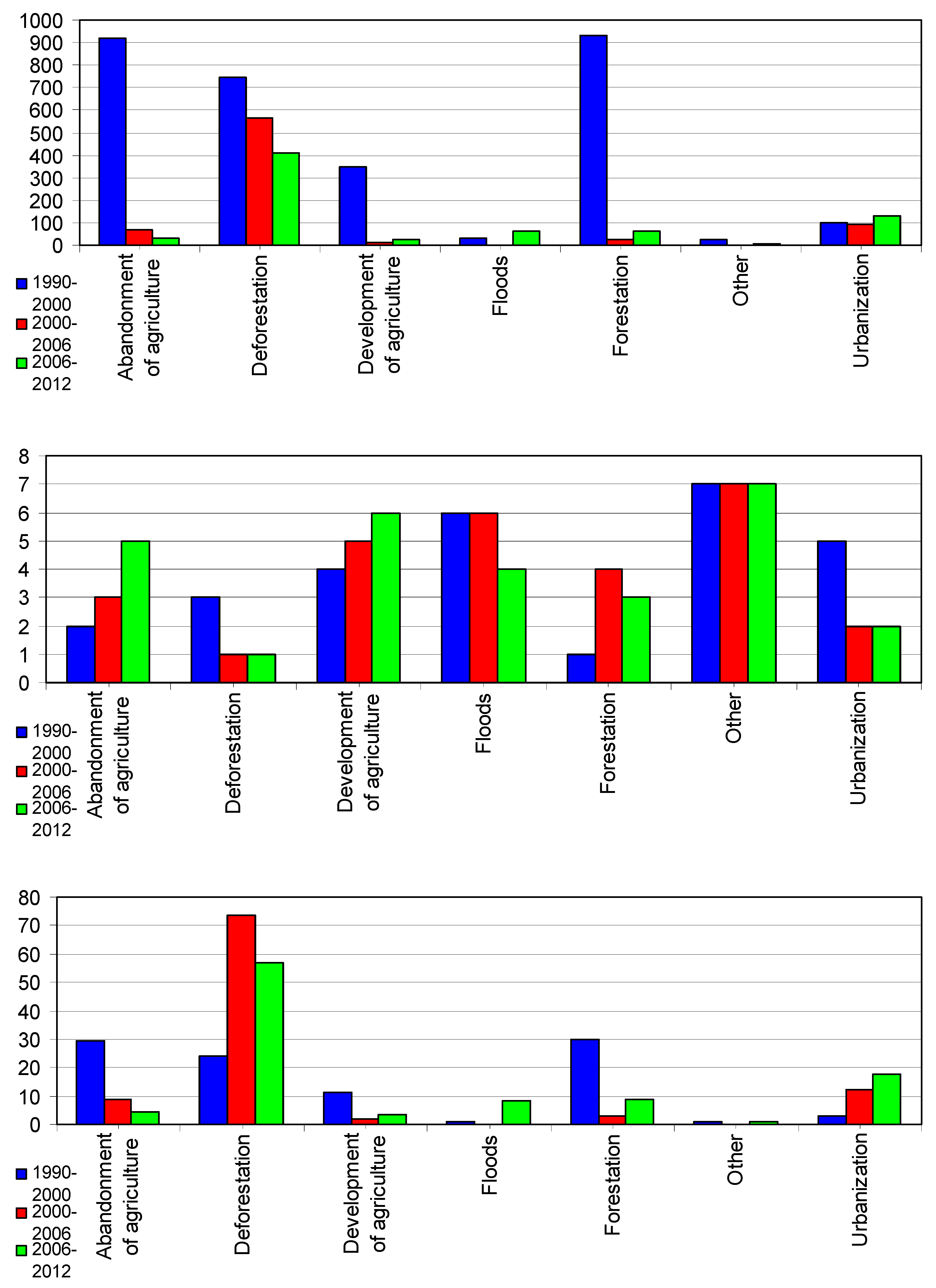 Remotesensing 12 00230 g002
